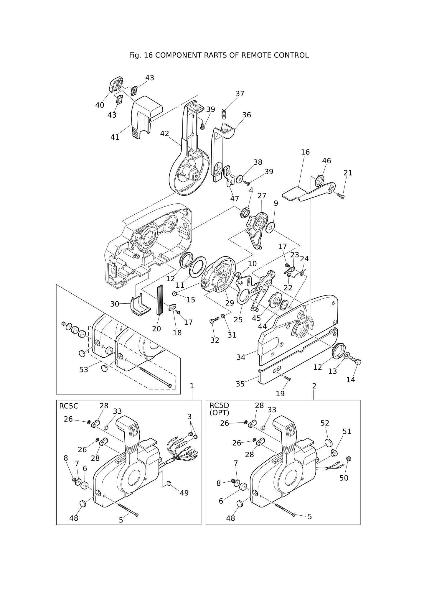 COMPONENT PARTS OF REMOTE CONTROL