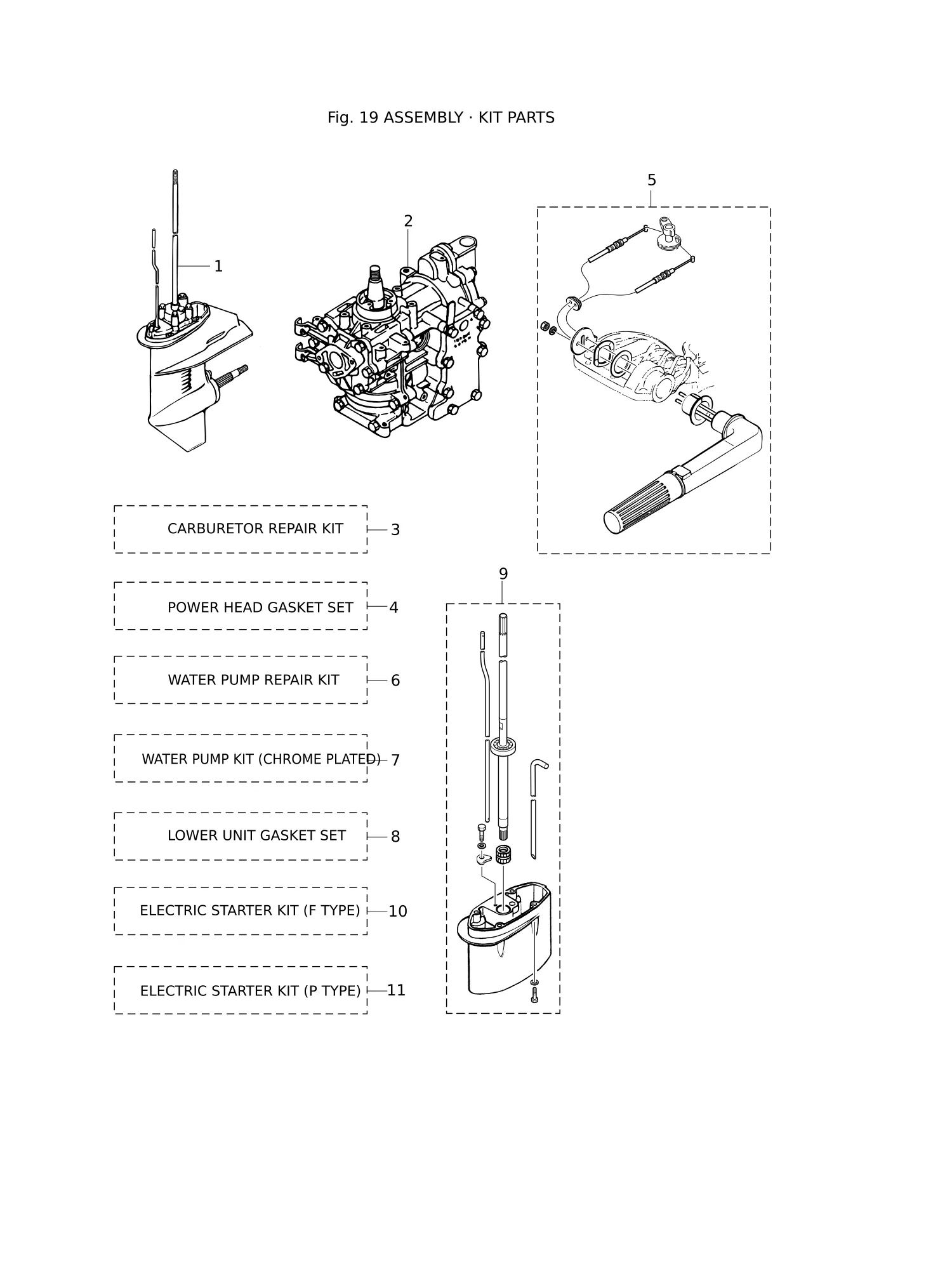 ASSEMBLY · KIT PARTS