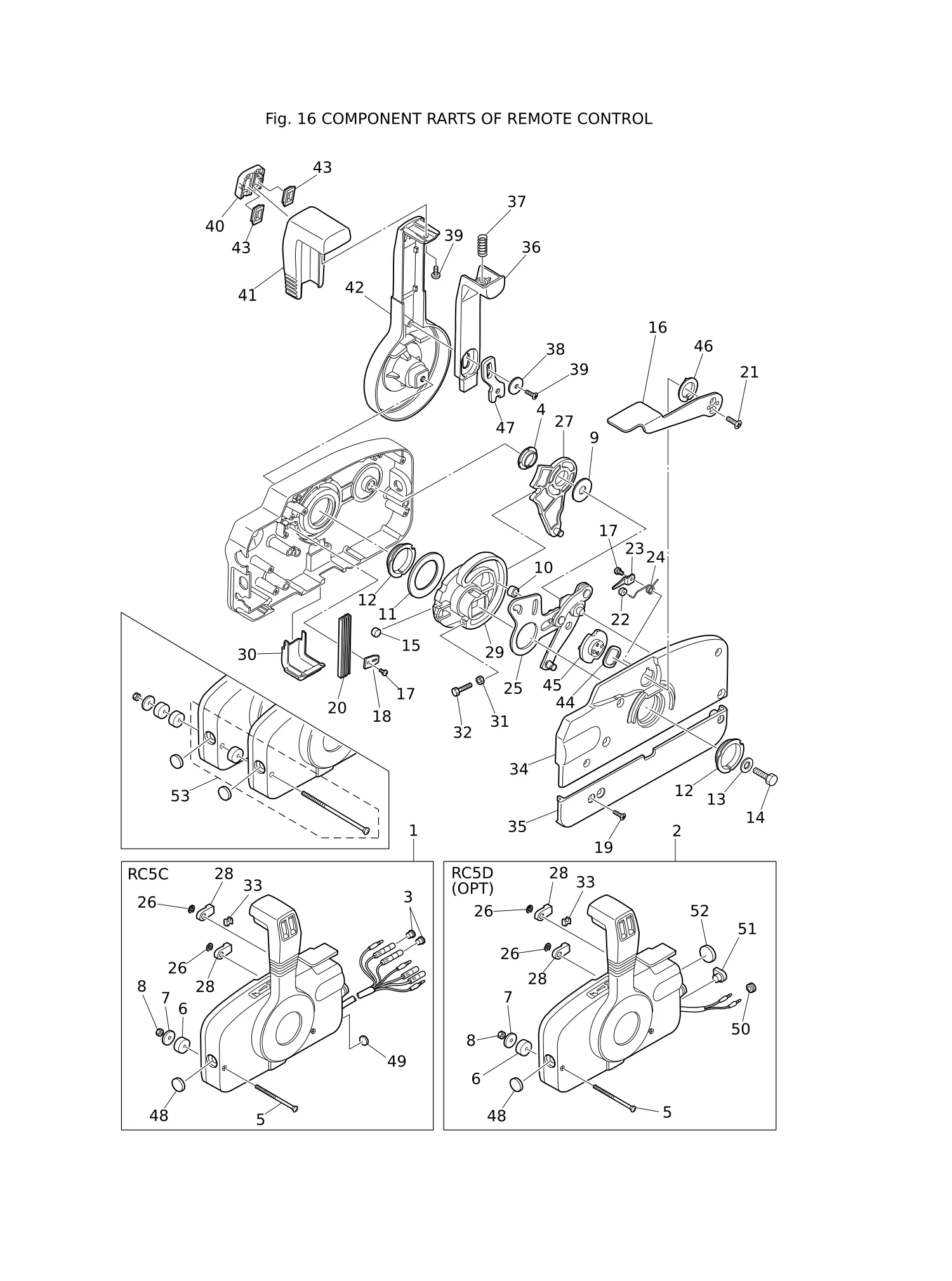 COMPONENT PARTS OF REMOTE CONTROL