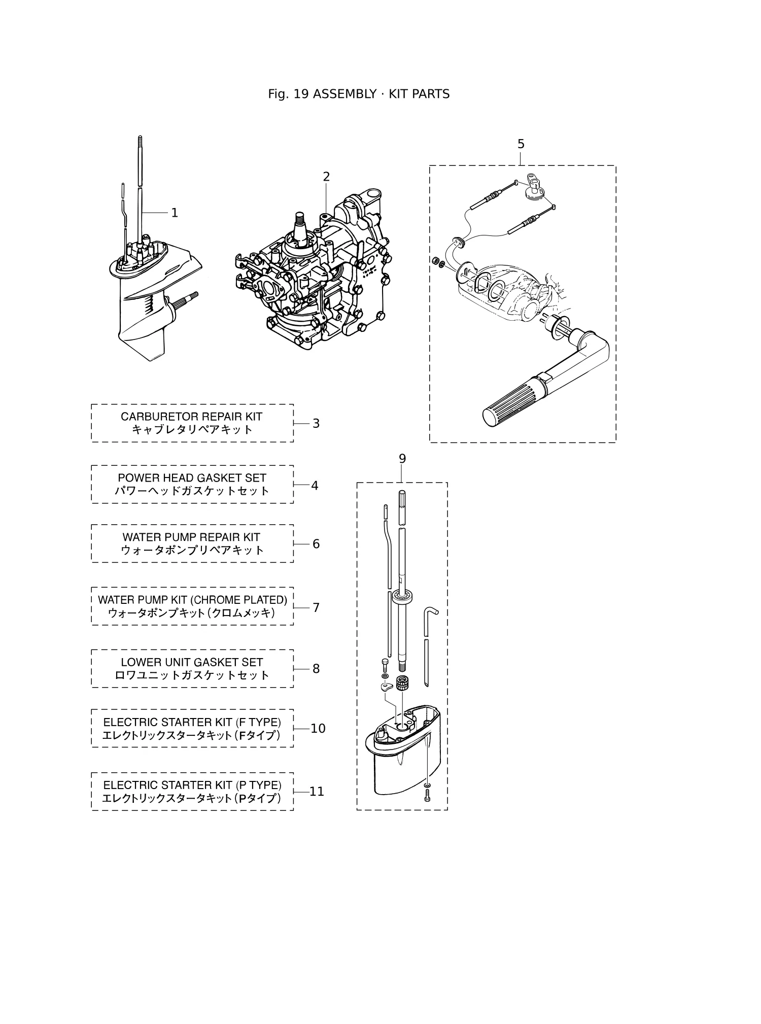 ASSEMBLY · KIT PARTS