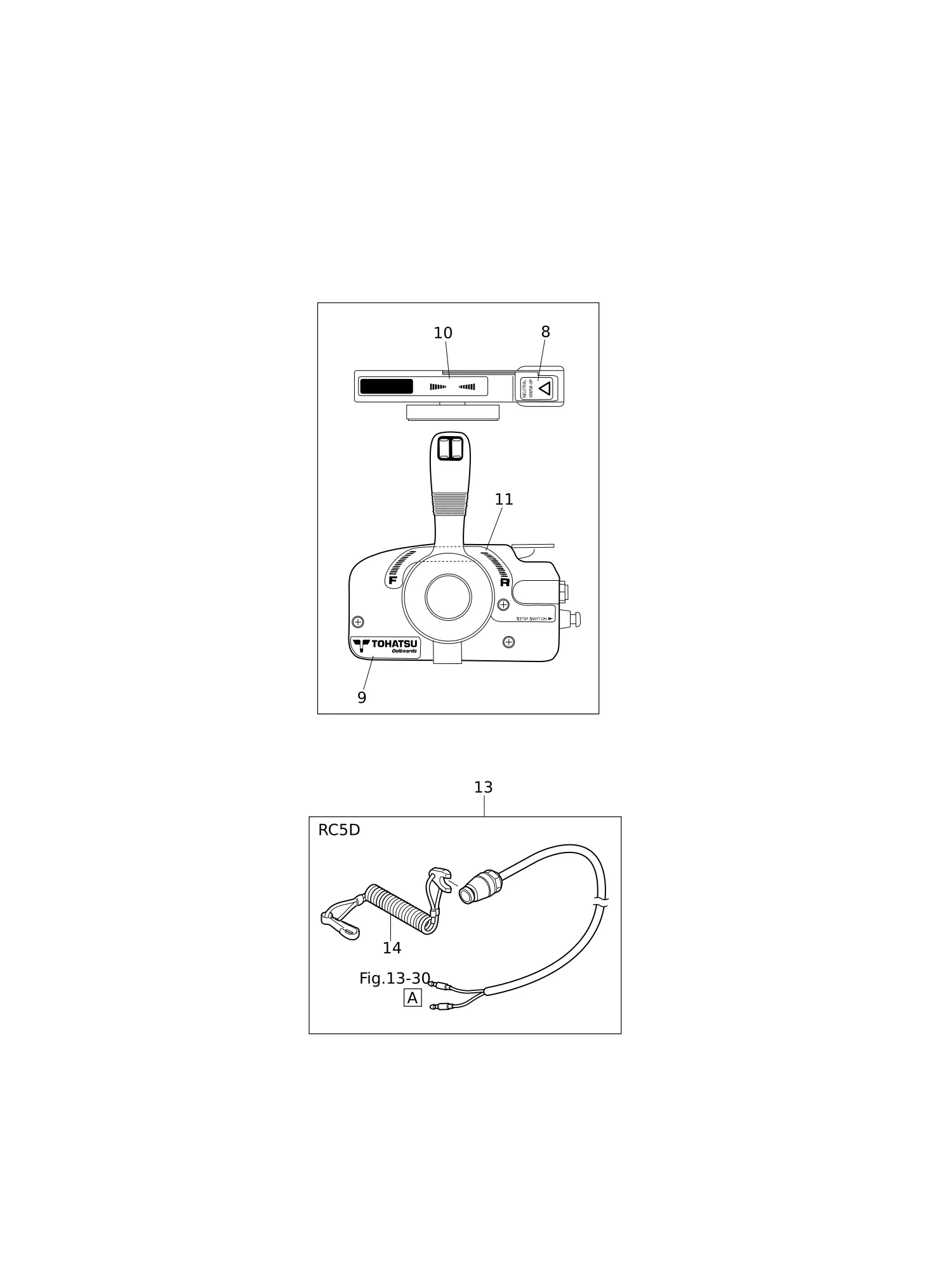 COMPONENT PARTS OF REMOTE CONTROL (ELECTRIC PARTS)