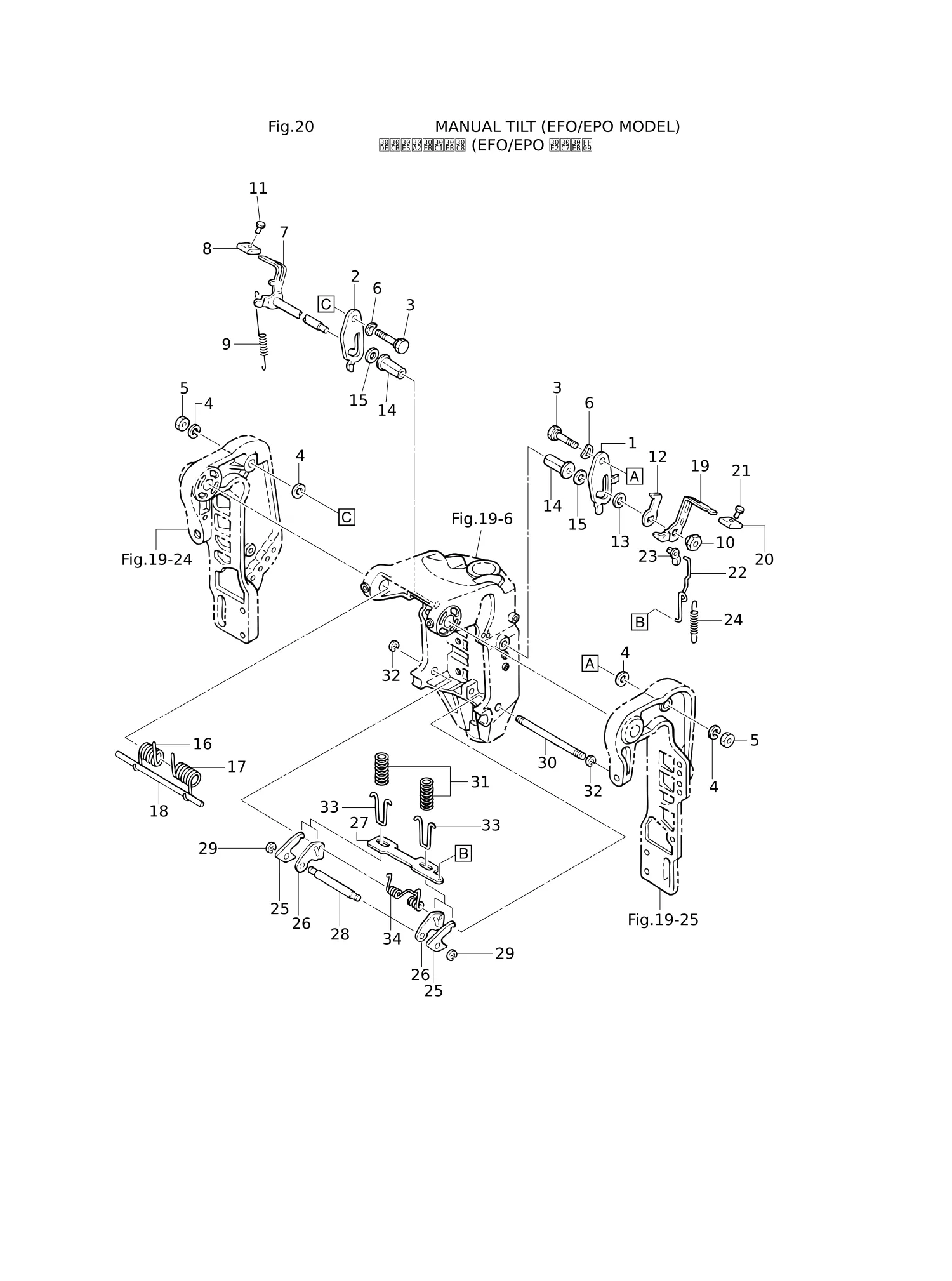 手动倾斜装置(EFO/EPO型号) MANUAL TILT (EFO/EPO MODEL)