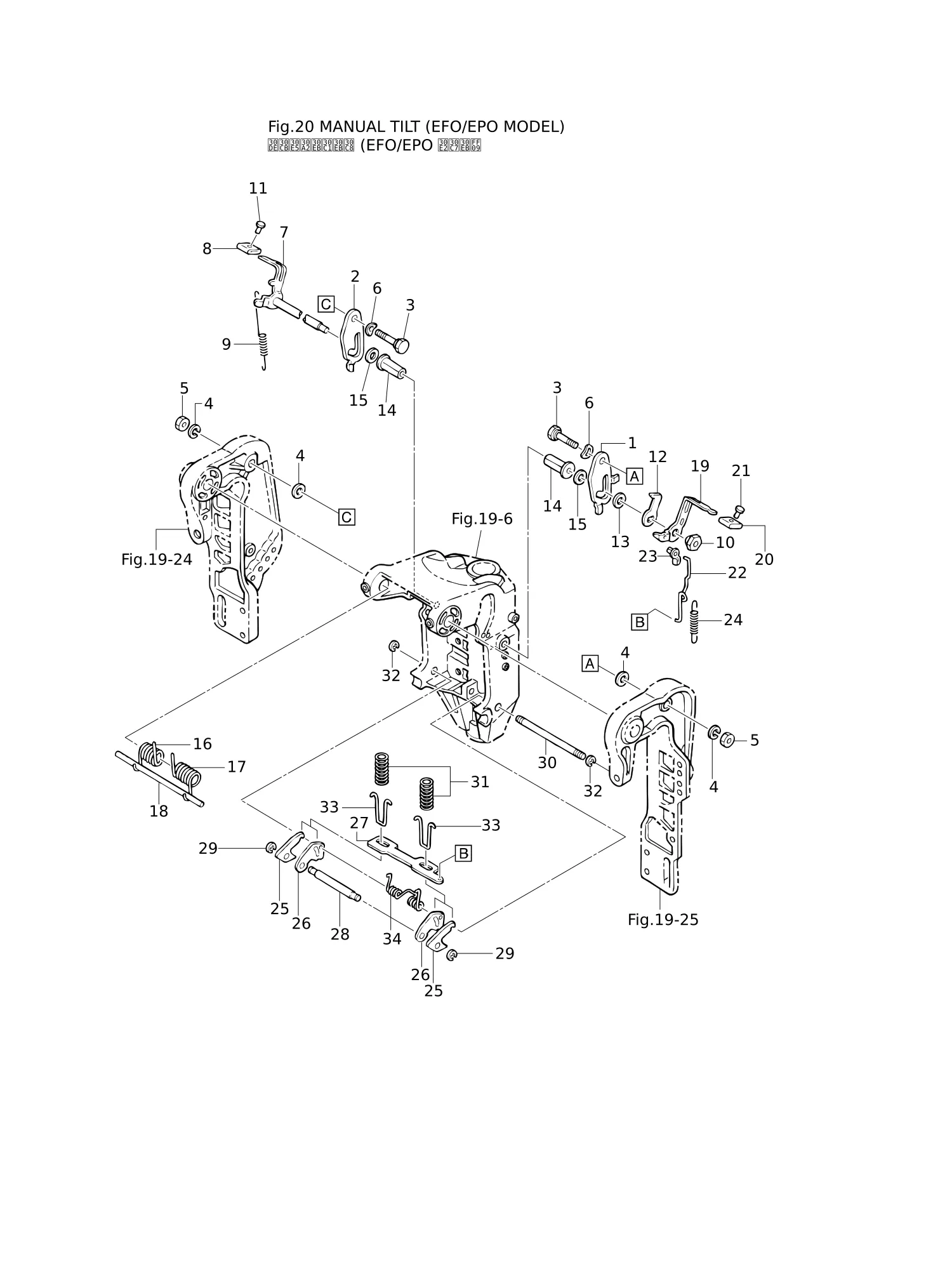 手动倾斜装置(EFO/EPO型号) MANUAL TILT (EFO/EPO MODEL)
