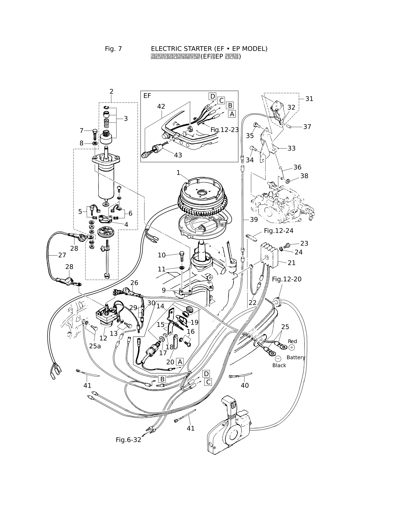ELECTRIC STARTER (EF · EP MODEL)
