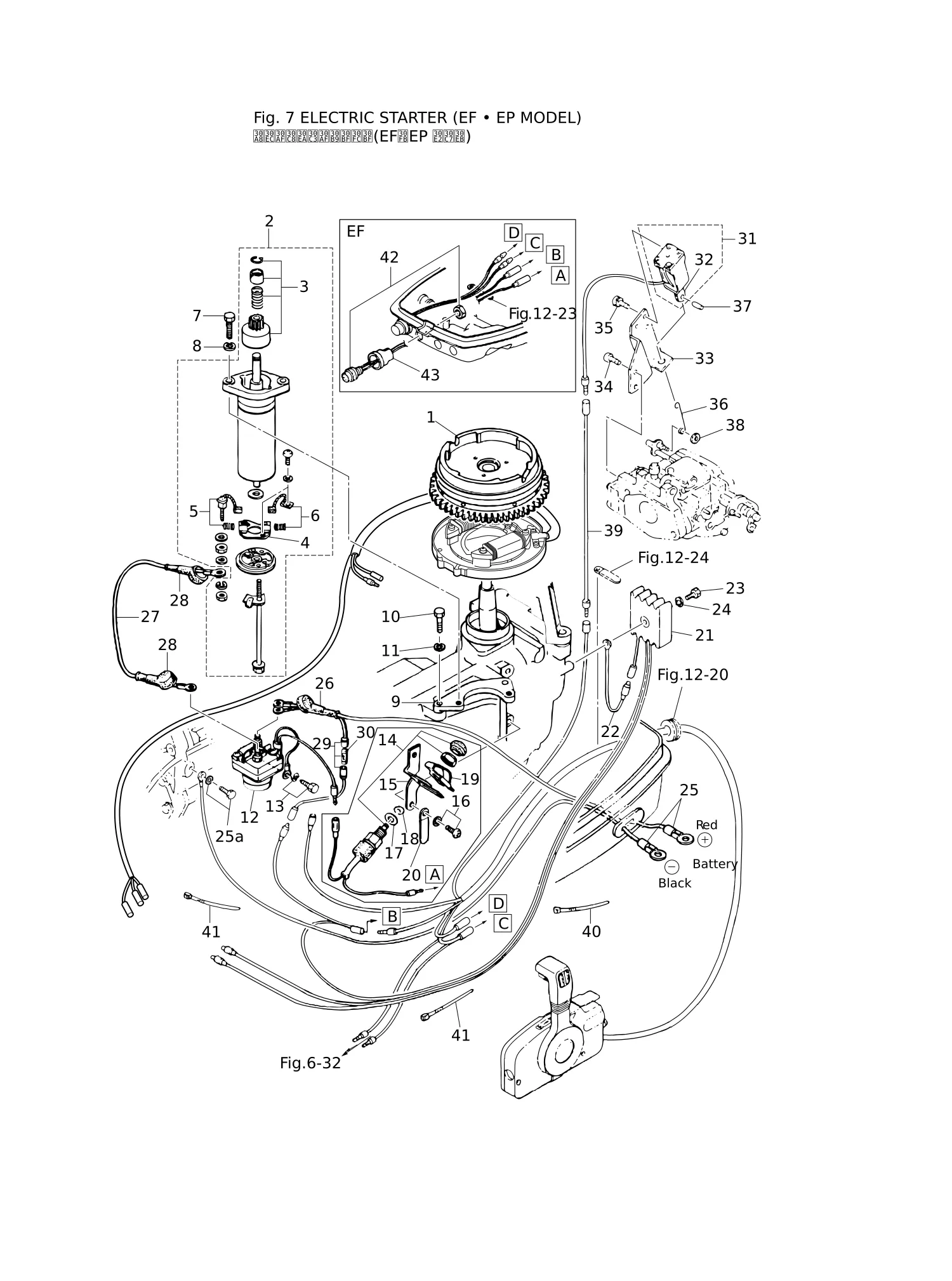 ELECTRIC STARTER (EF · EP MODEL)