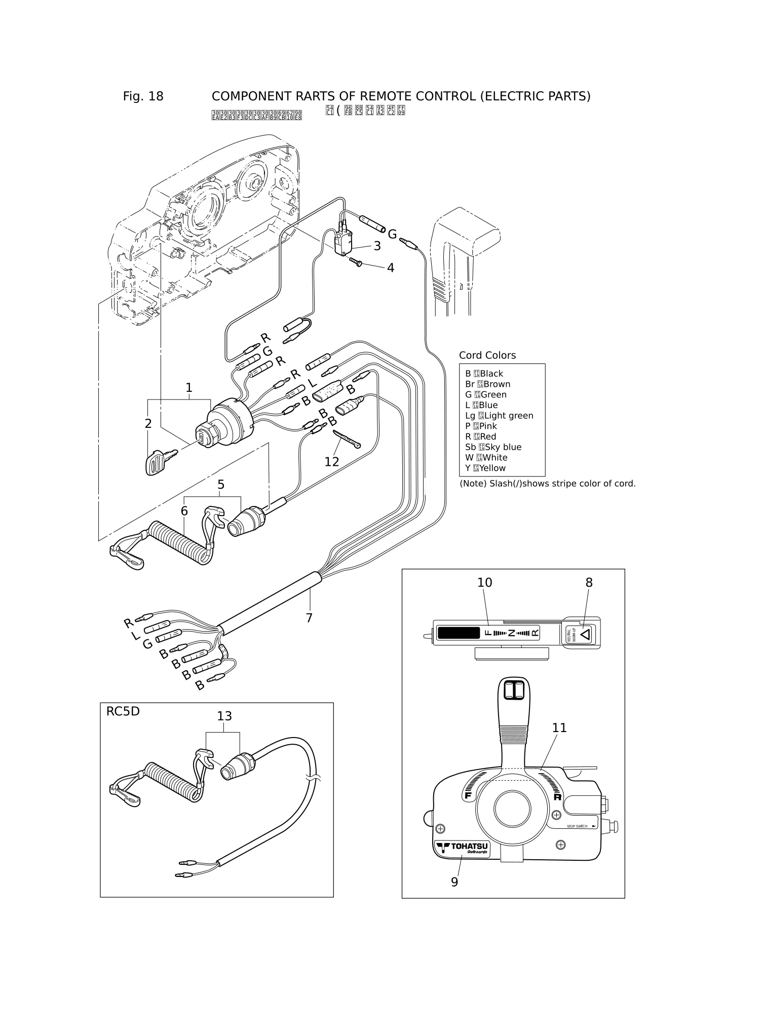 COMPONENT PARTS OF REMOTE CONTROL (ELECTRIC PARTS)