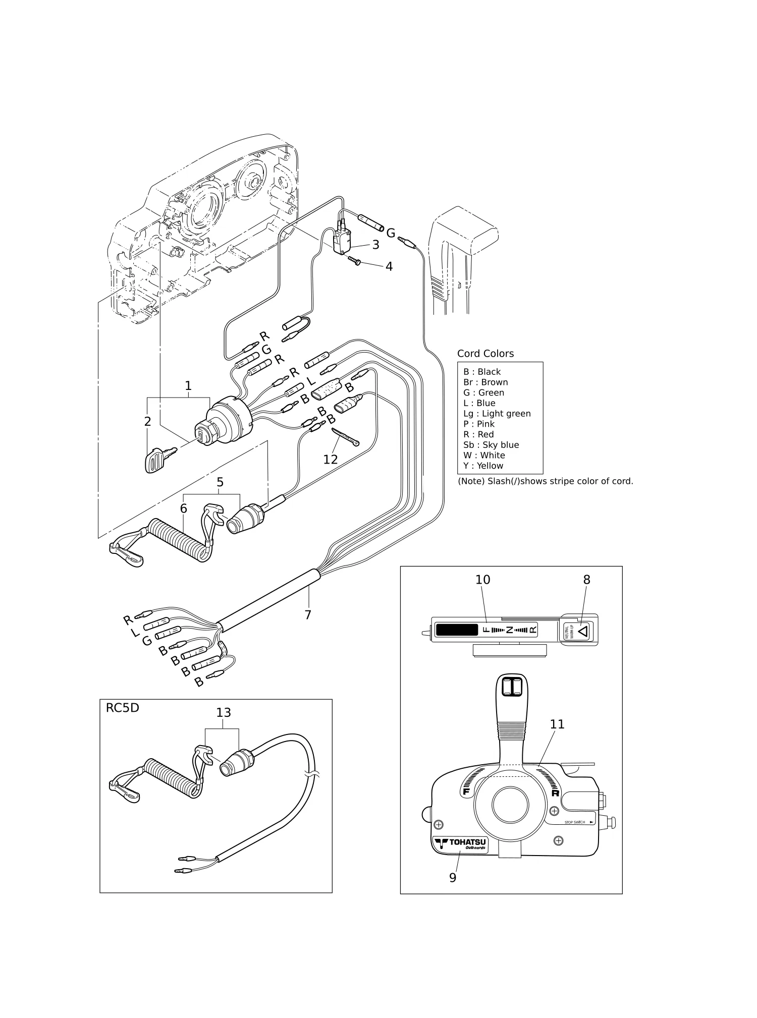 COMPONENT PARTS OF REMOTE CONTROL (ELECTRIC PARTS)