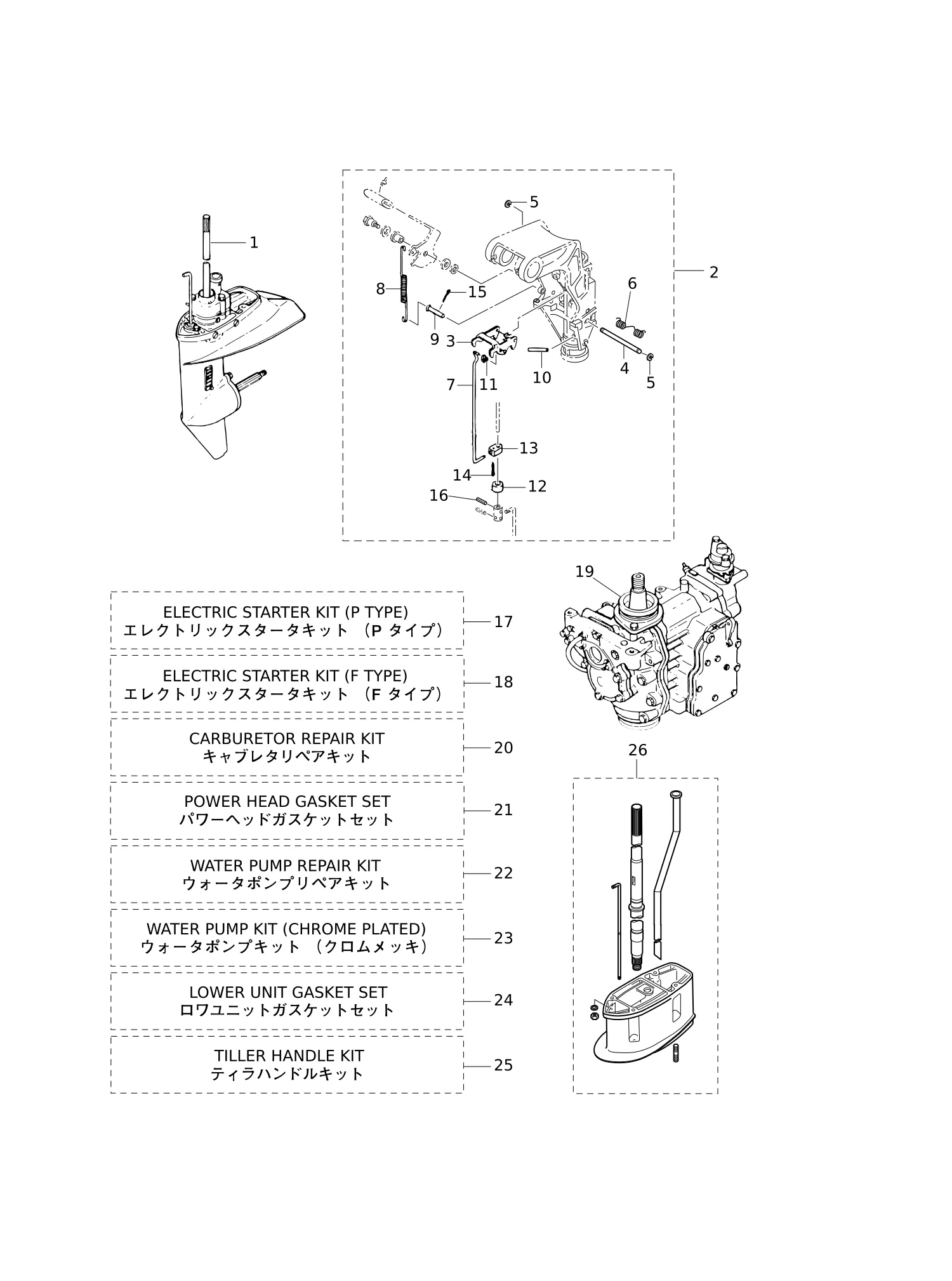 ASSEMBLY · KIT PARTS