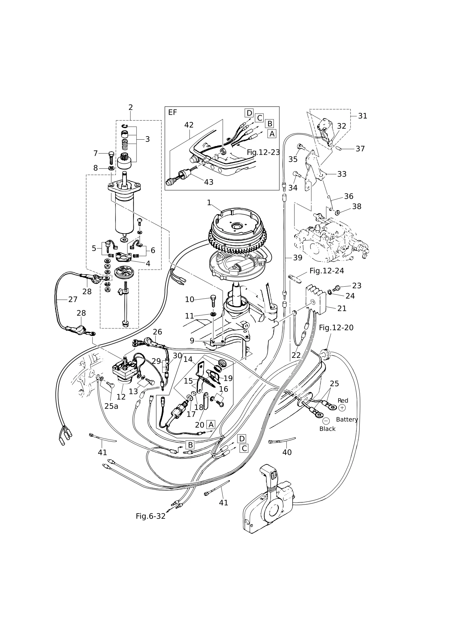ELECTRIC STARTER (EF · EP MODEL)