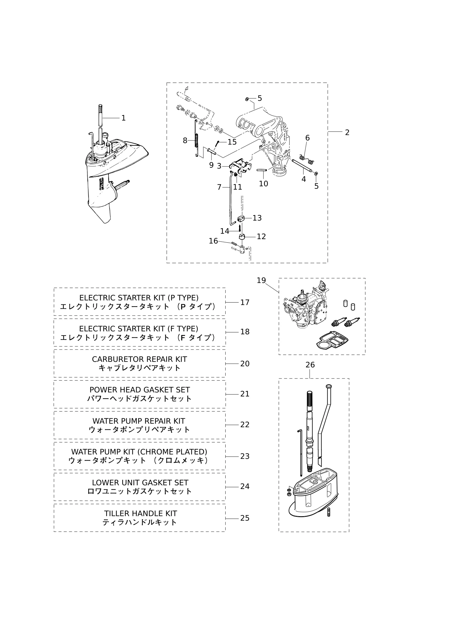 ASSEMBLY · KIT PARTS