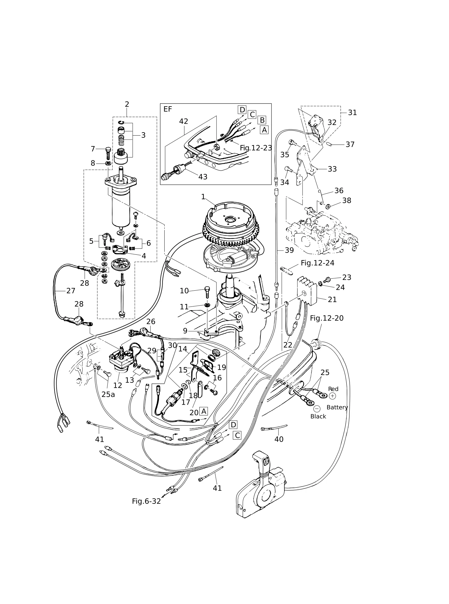 ELECTRIC STARTER (EF · EP MODEL)