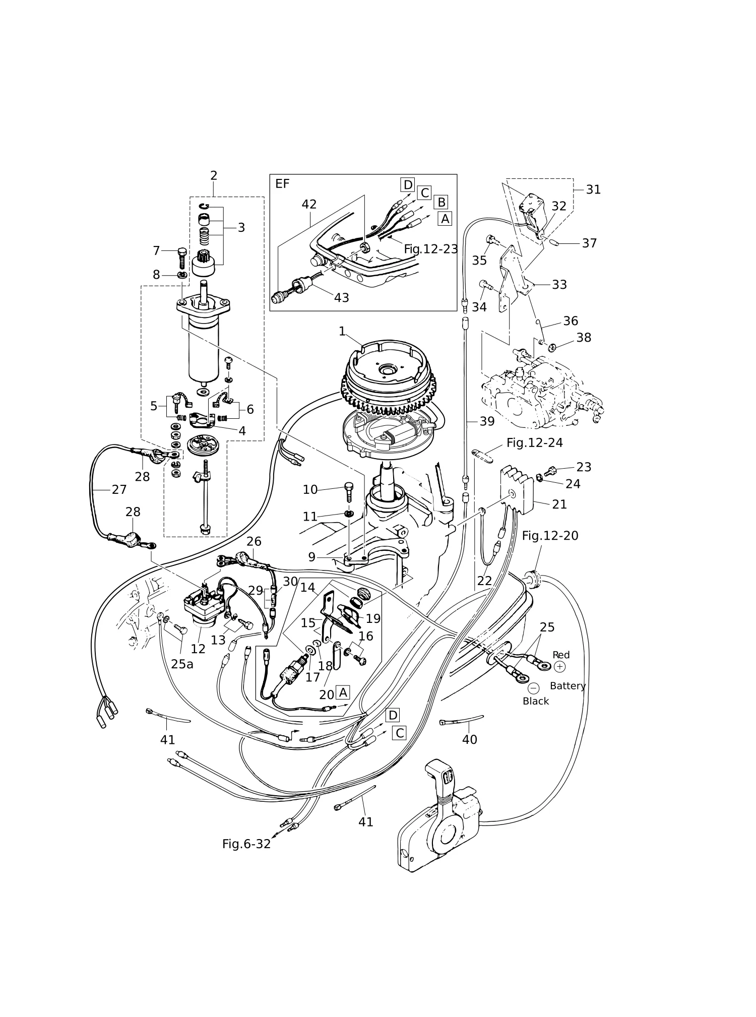 ELECTRIC STARTER (EF · EP MODEL)