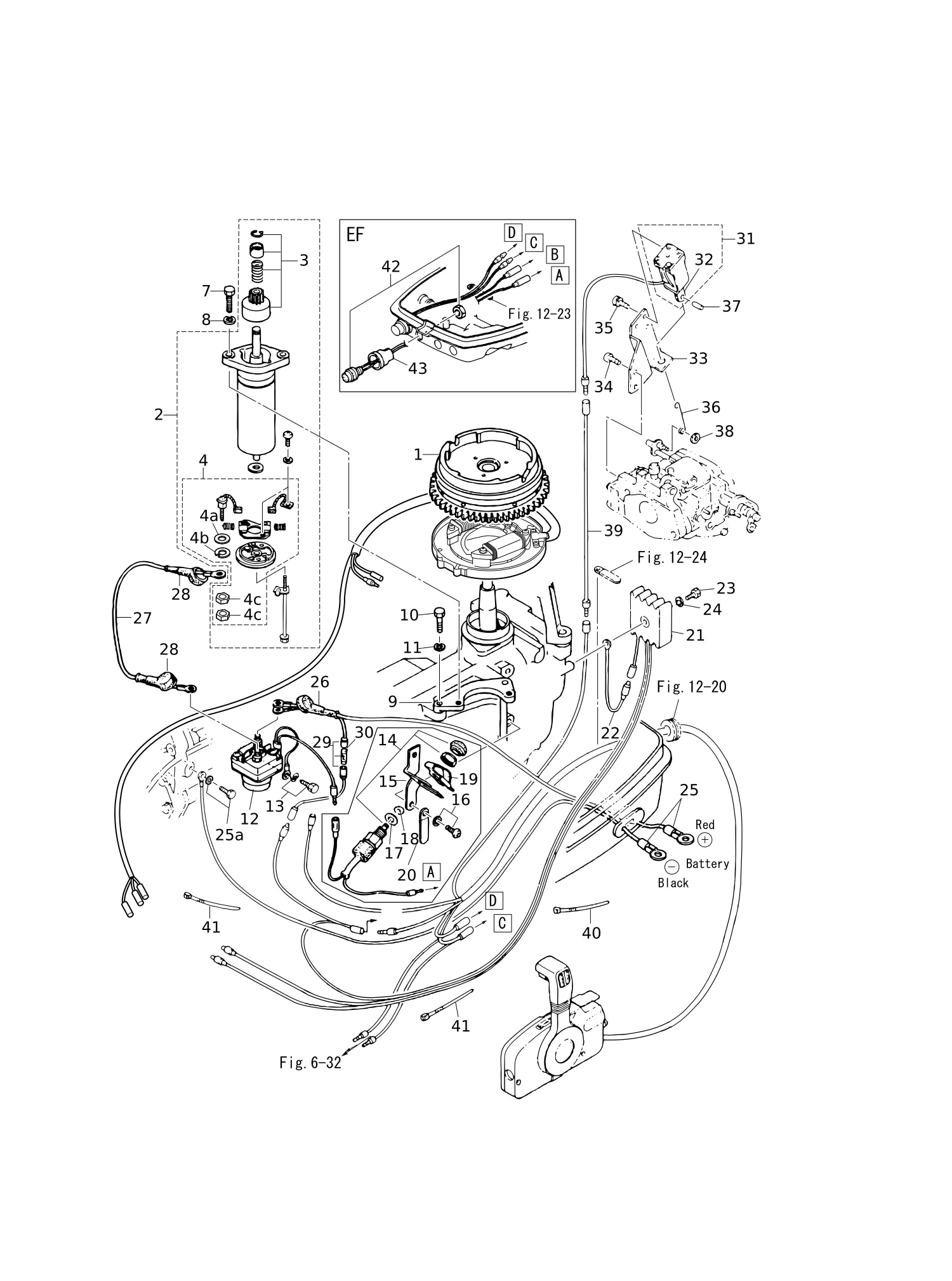 ELECTRIC STARTER (EF · EP MODEL)