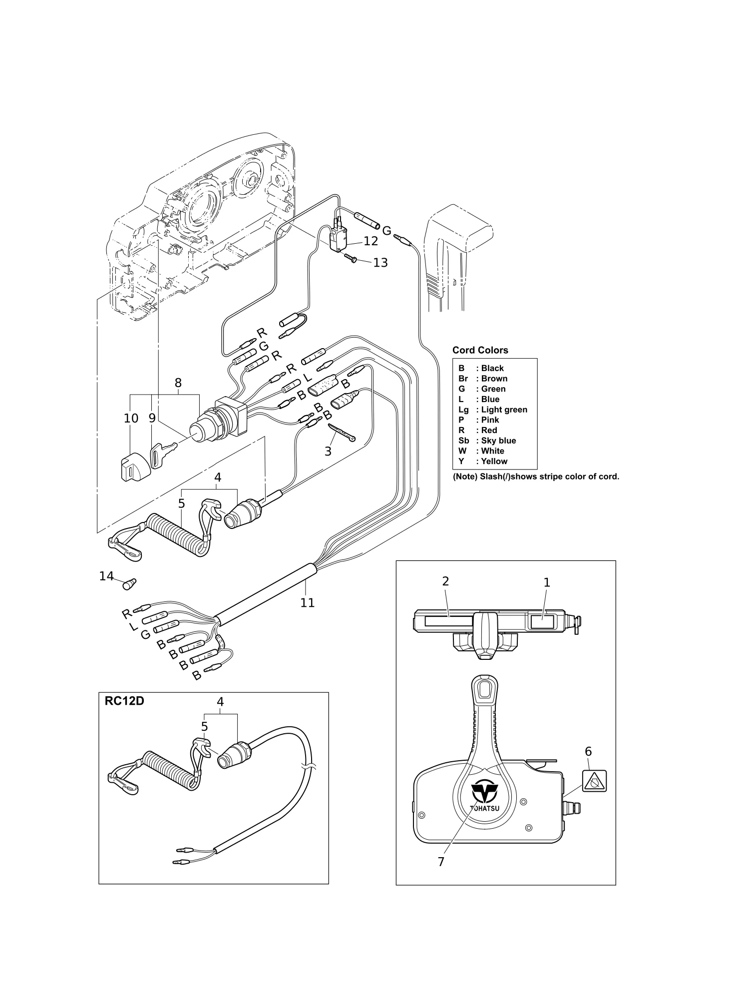 COMPONENT PARTS OF REMOTE CONTROL (ELECTRIC PARTS)