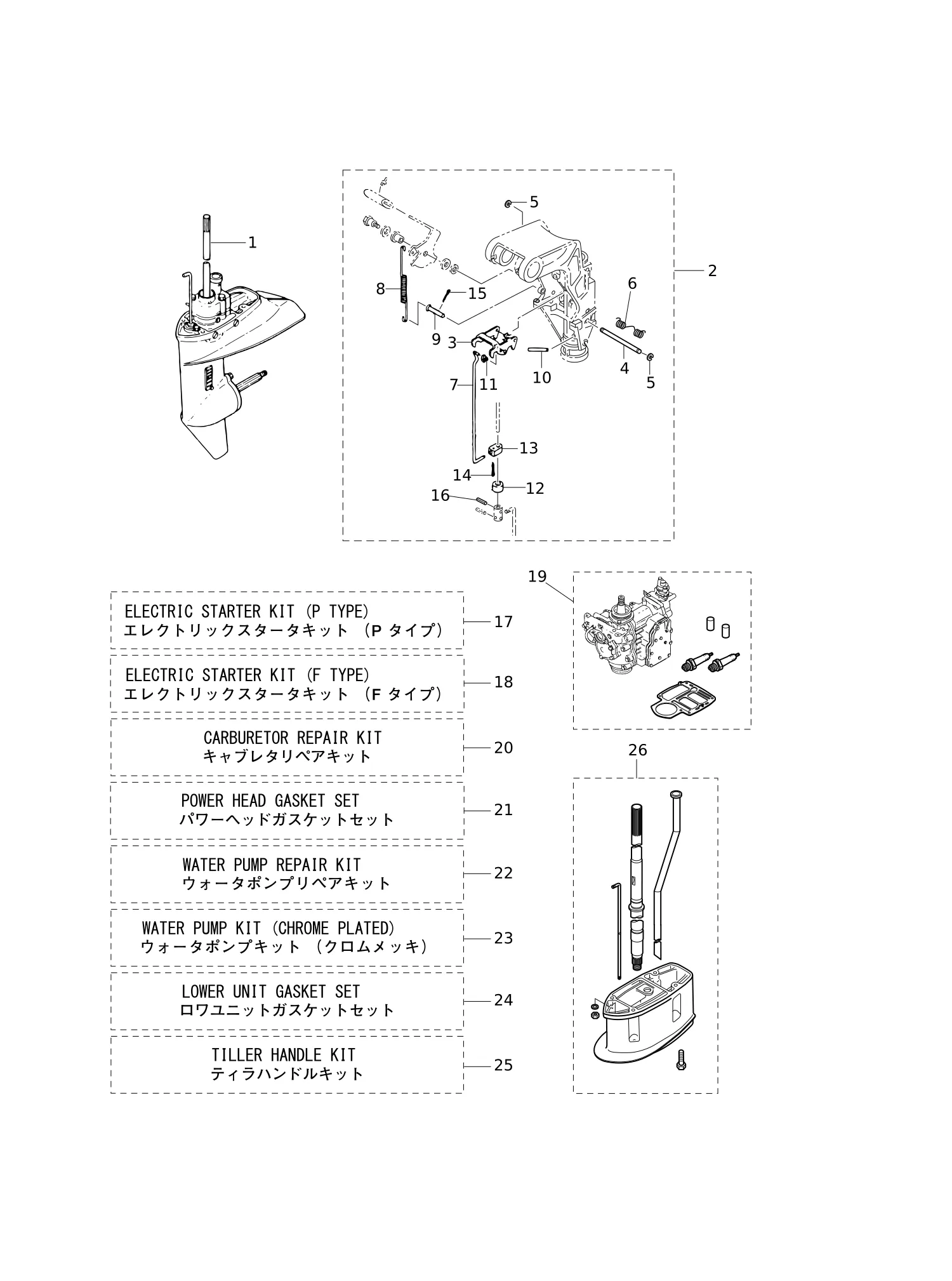 ASSEMBLY · KIT PARTS