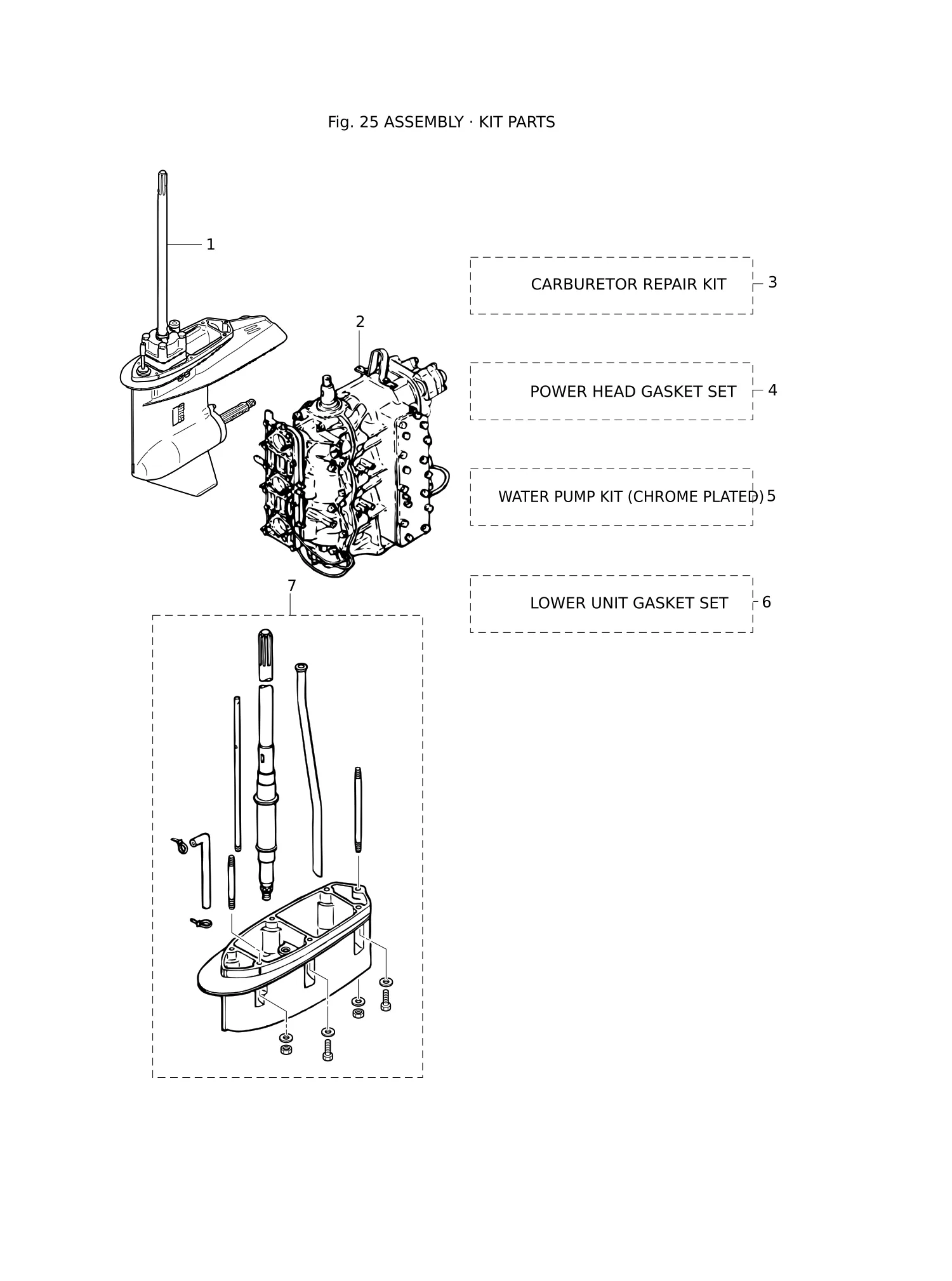 ASSEMBLY · KIT PARTS