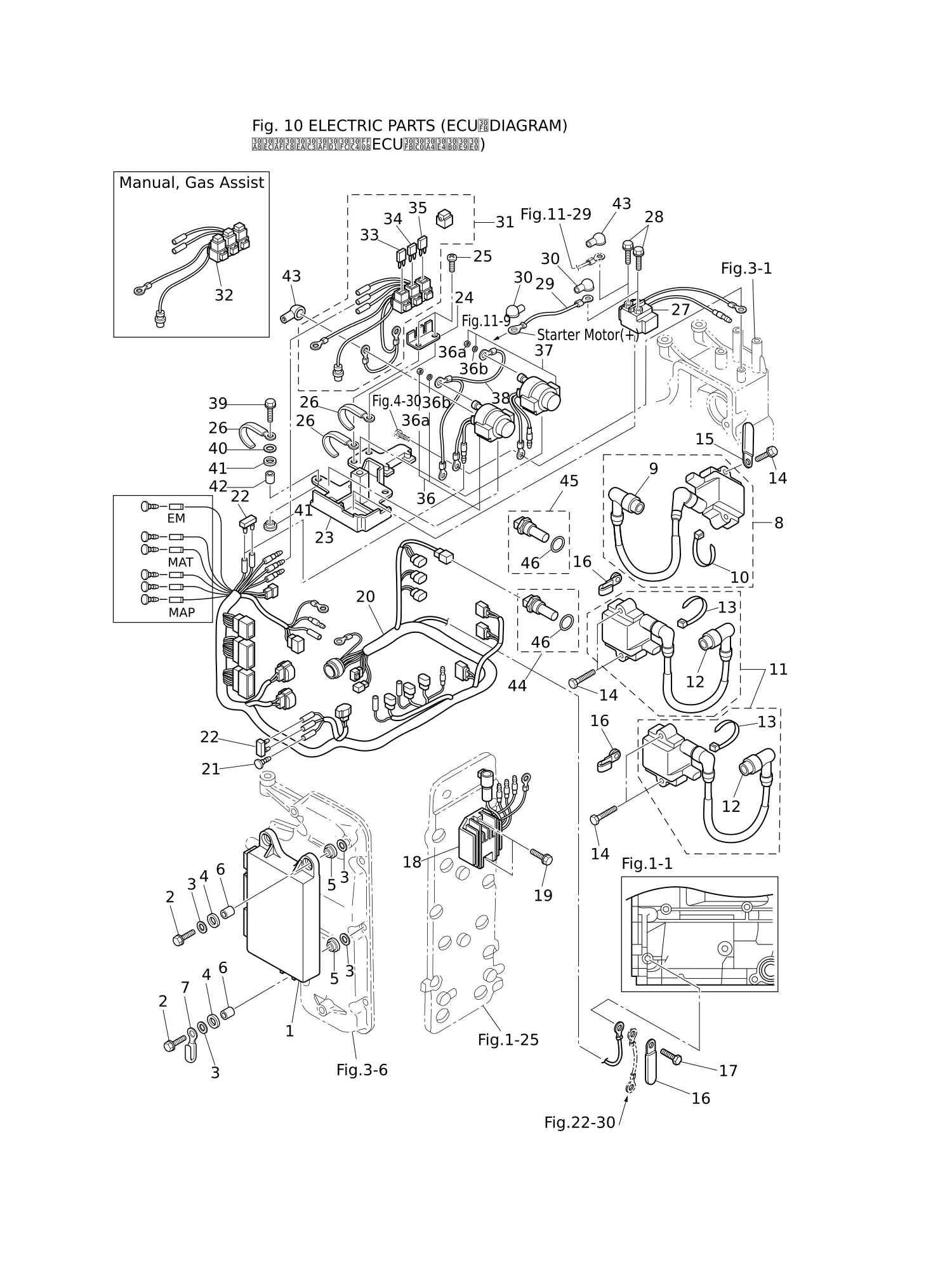 ELECTRIC PARTS (ECU · DIAGRAM)