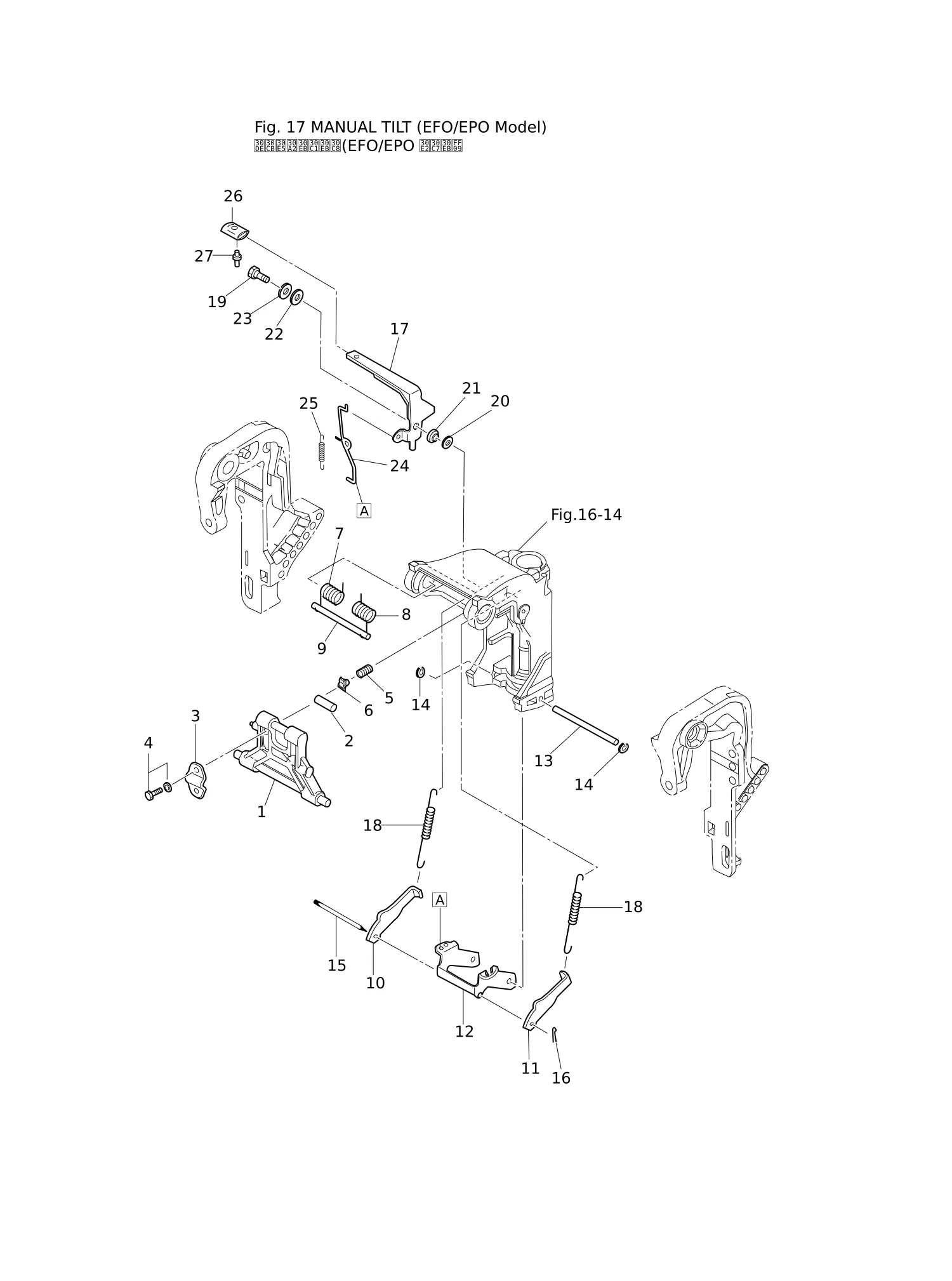 MANUAL TILT (EFO/EPO MODEL)
