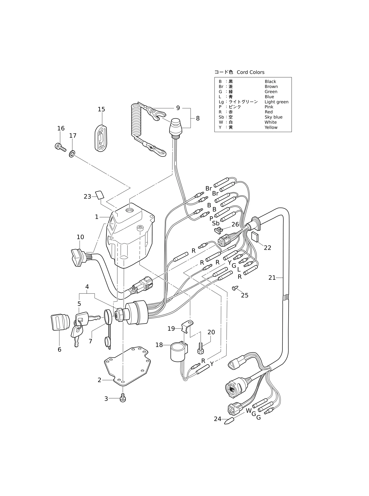 SWITCH BOX (F TYPE)