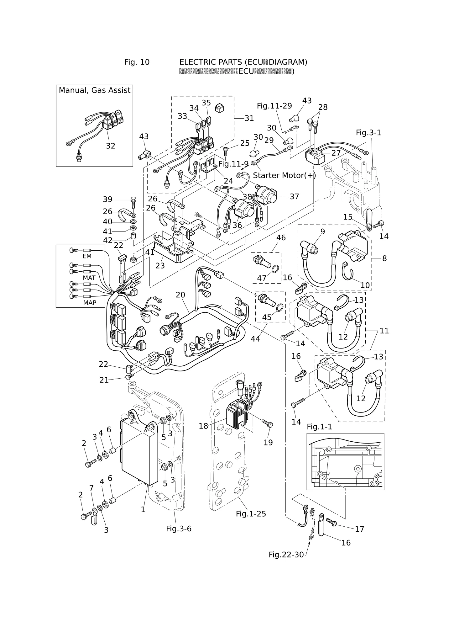 ELECTRIC PARTS (ECU · DIAGRAM)