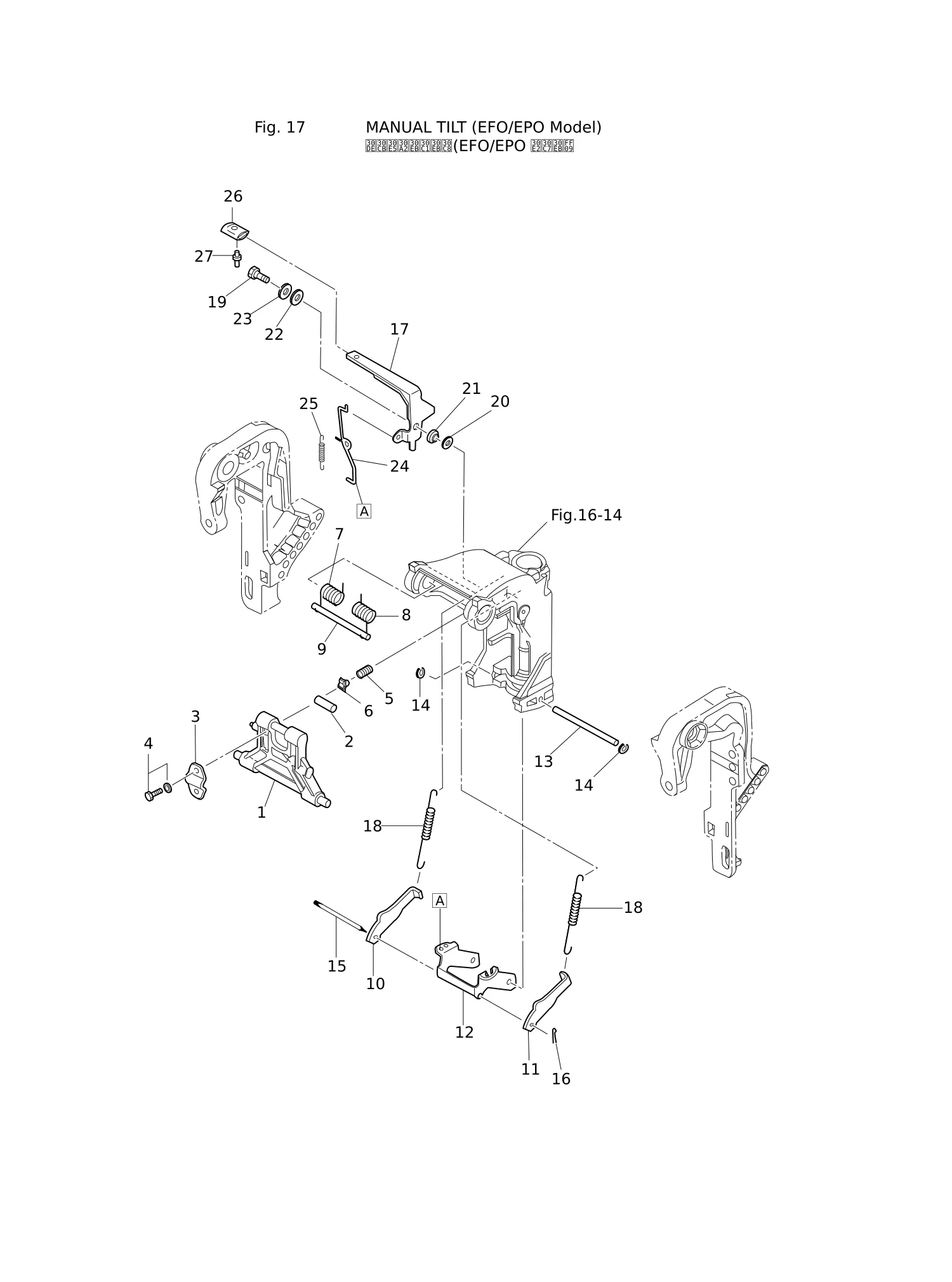 MANUAL TILT (EFO/EPO MODEL)