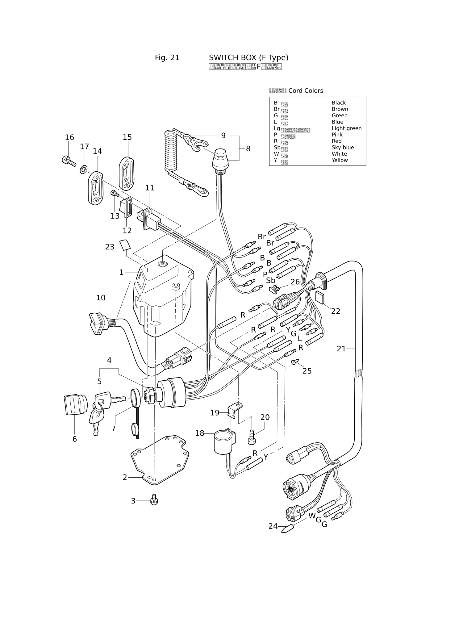 SWITCH BOX (F TYPE)