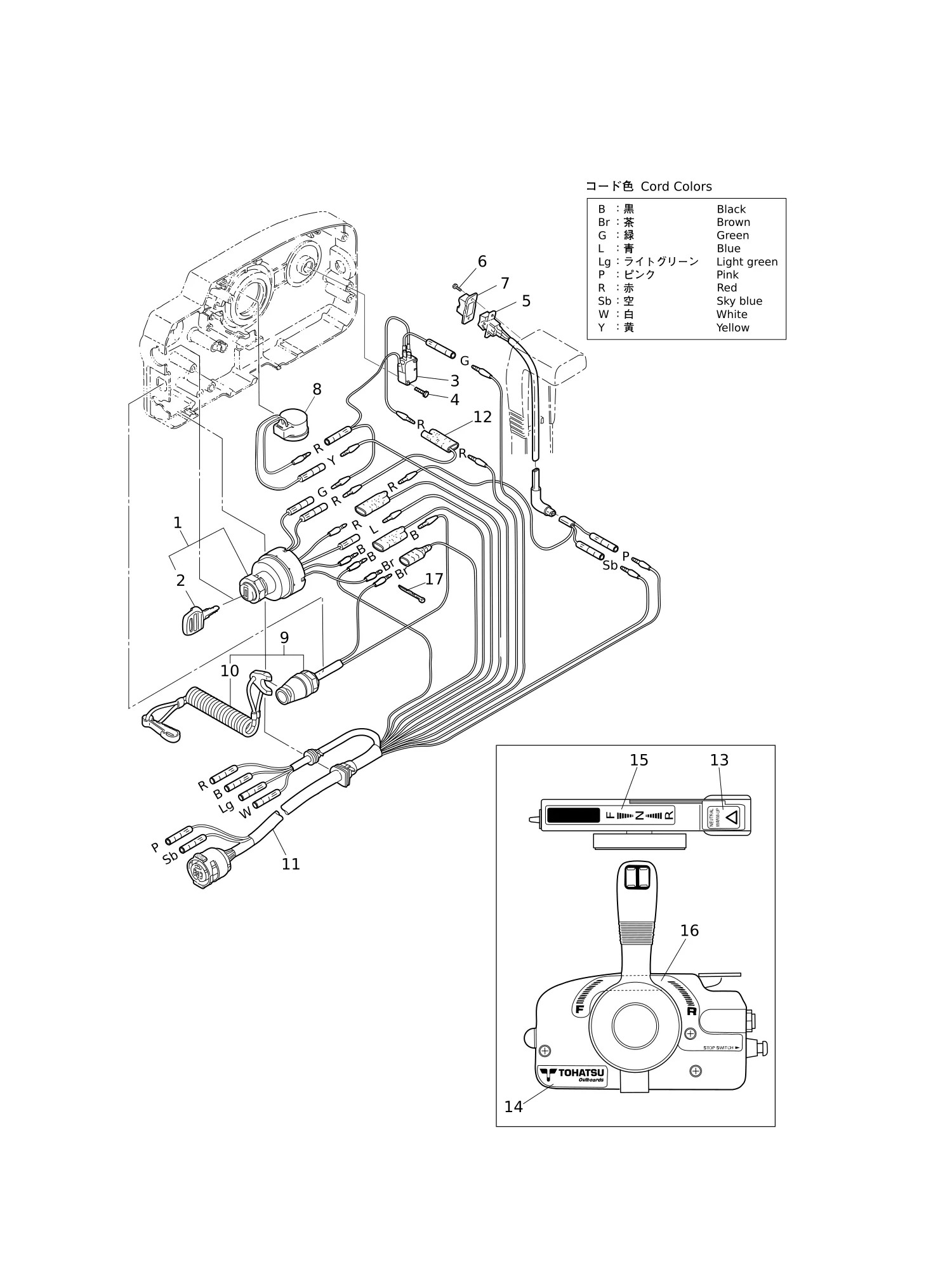 COMPONENT PARTS OF REMOTE CONTROL (ELECTRIC PARTS)