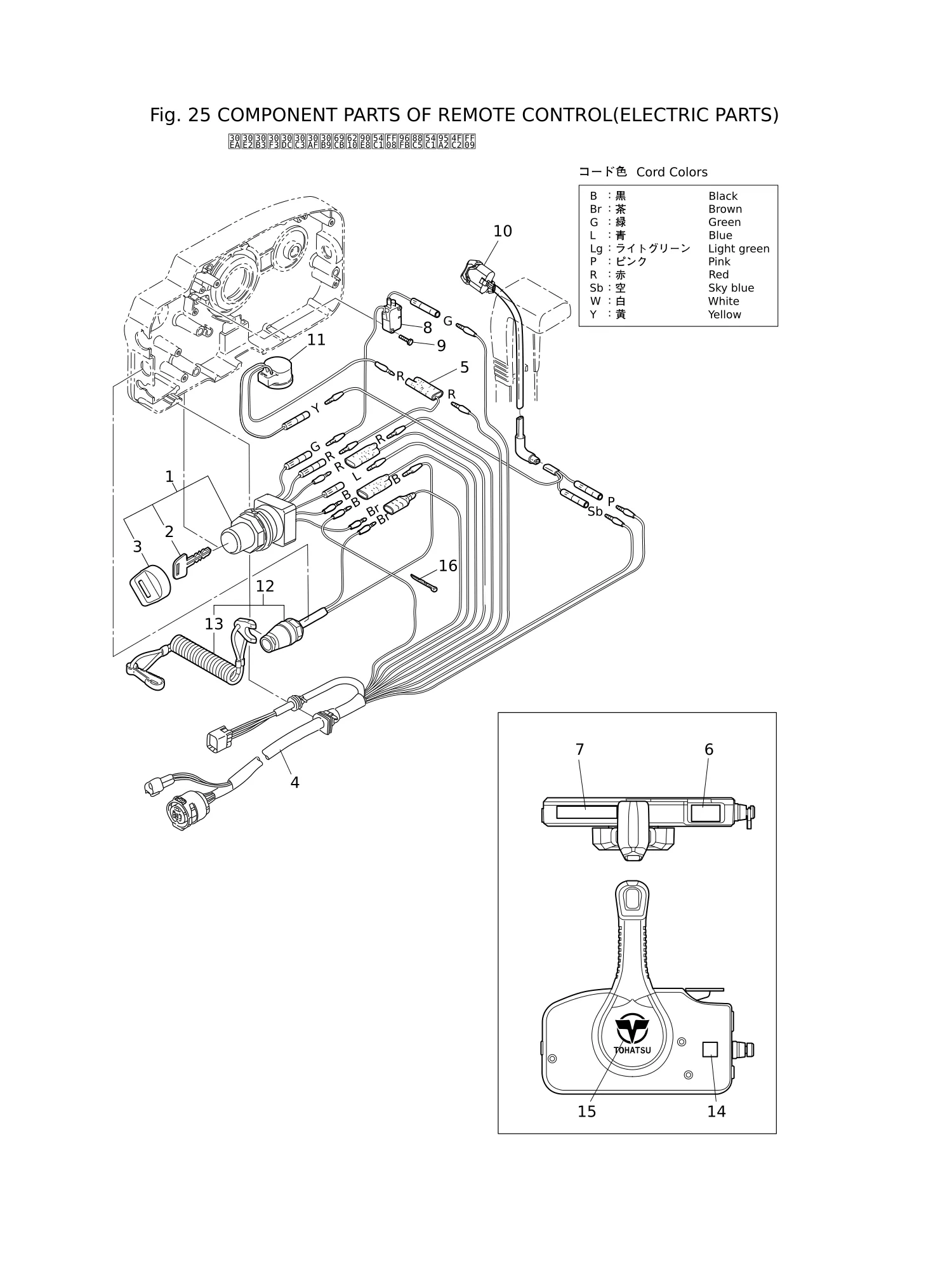 遥控器零部件(电气部件) COMPONENT PARTS OF REMOTE CONTROL (ELECTRIC PARTS)