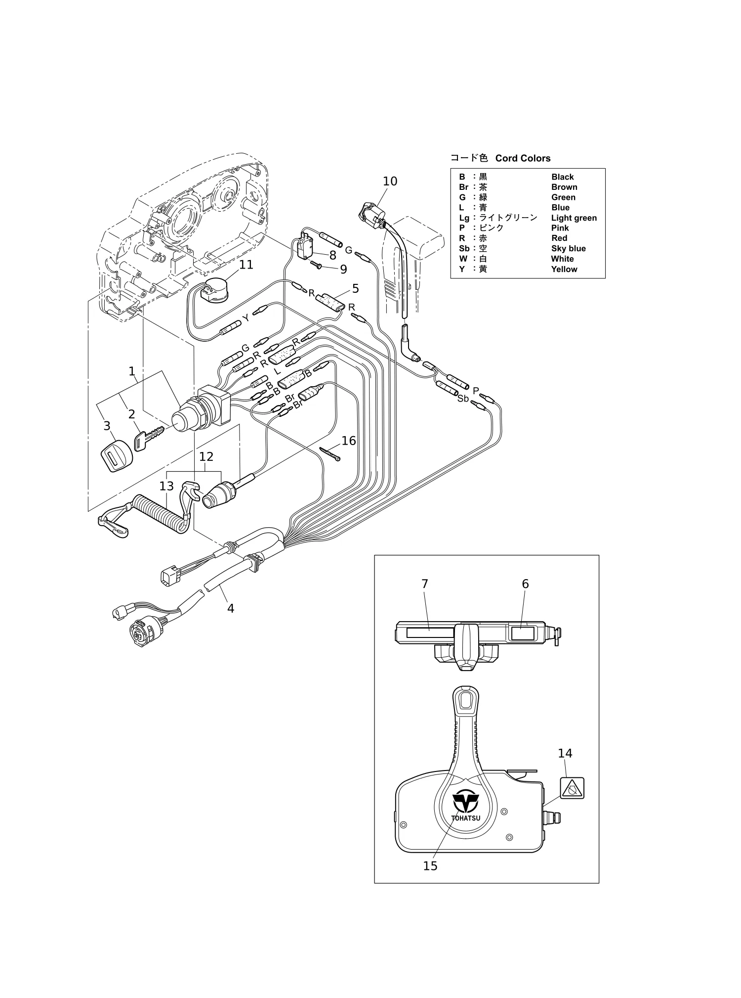 遥控器零部件(电气部件) COMPONENT PARTS OF REMOTE CONTROL (ELECTRIC PARTS)