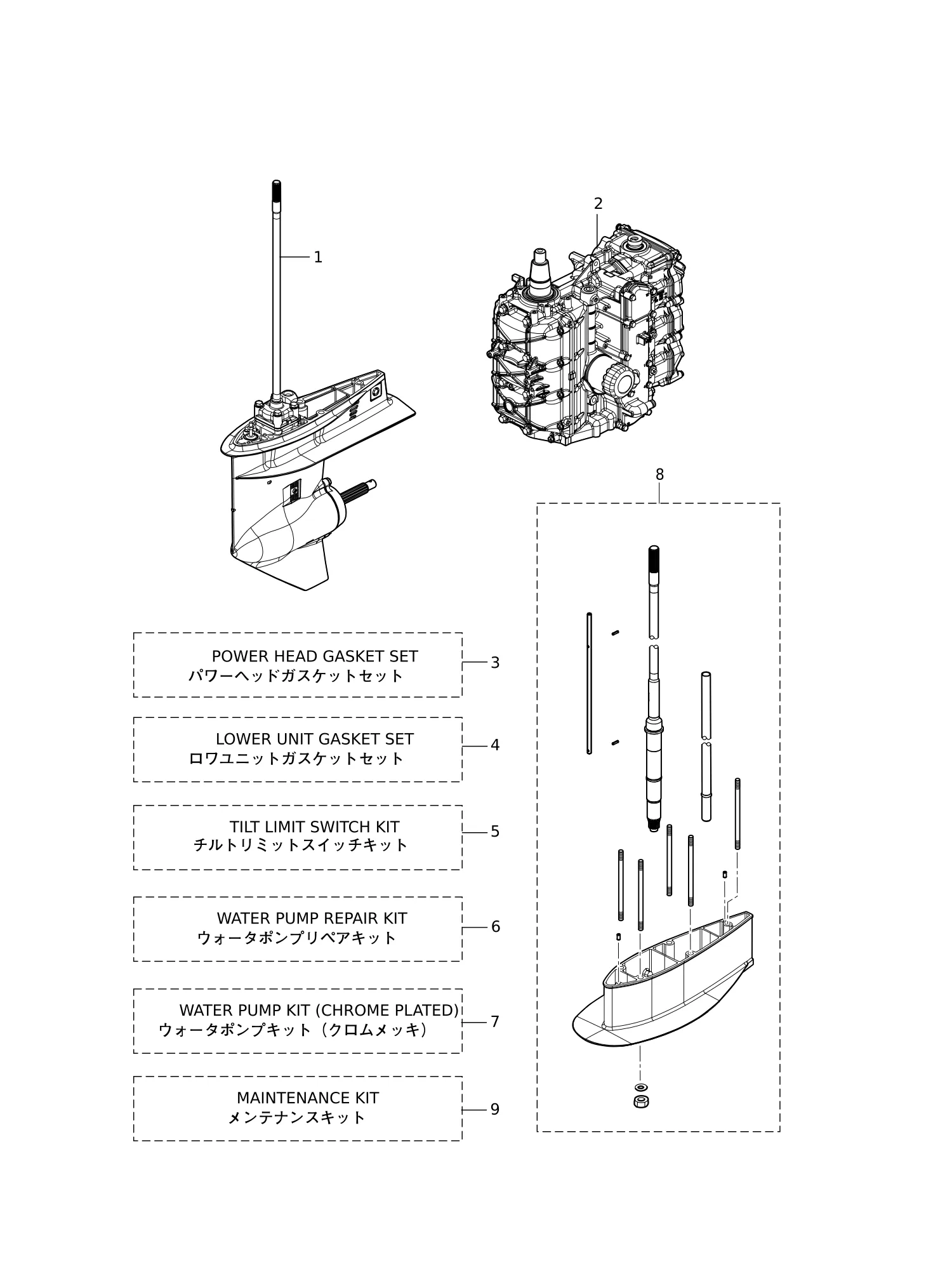 套件零件总成 ASSEMBLY · KIT PARTS