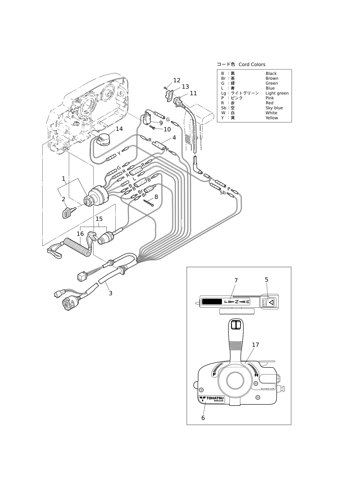 遥控器零部件(电气部件) COMPONENT PARTS OF REMOTE CONTROL(ELECTRIC PARTS)