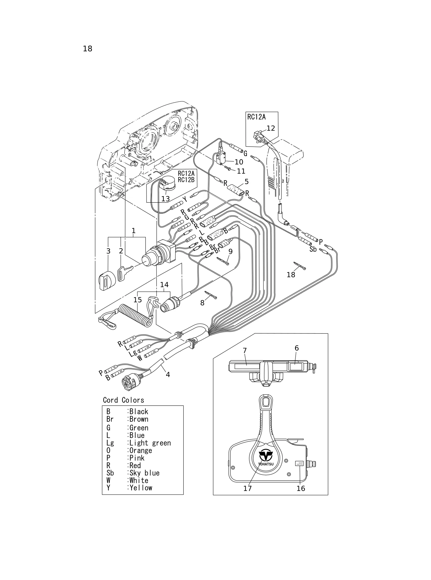 COMPONENT PARTS OF REMOTE CONTROL (ELECTRIC PARTS)