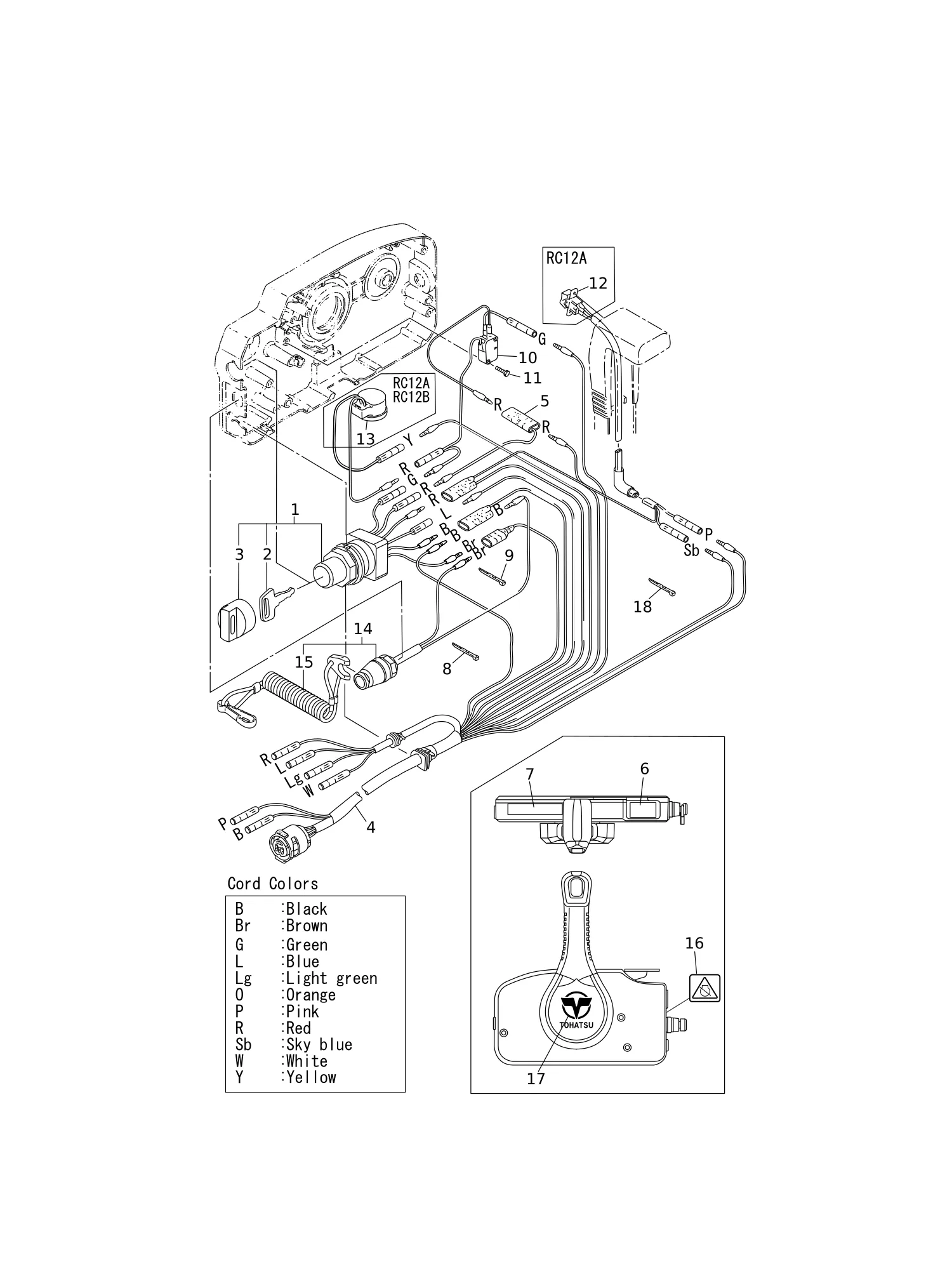 COMPONENT PARTS OF REMOTE CONTROL (ELECTRIC PARTS)