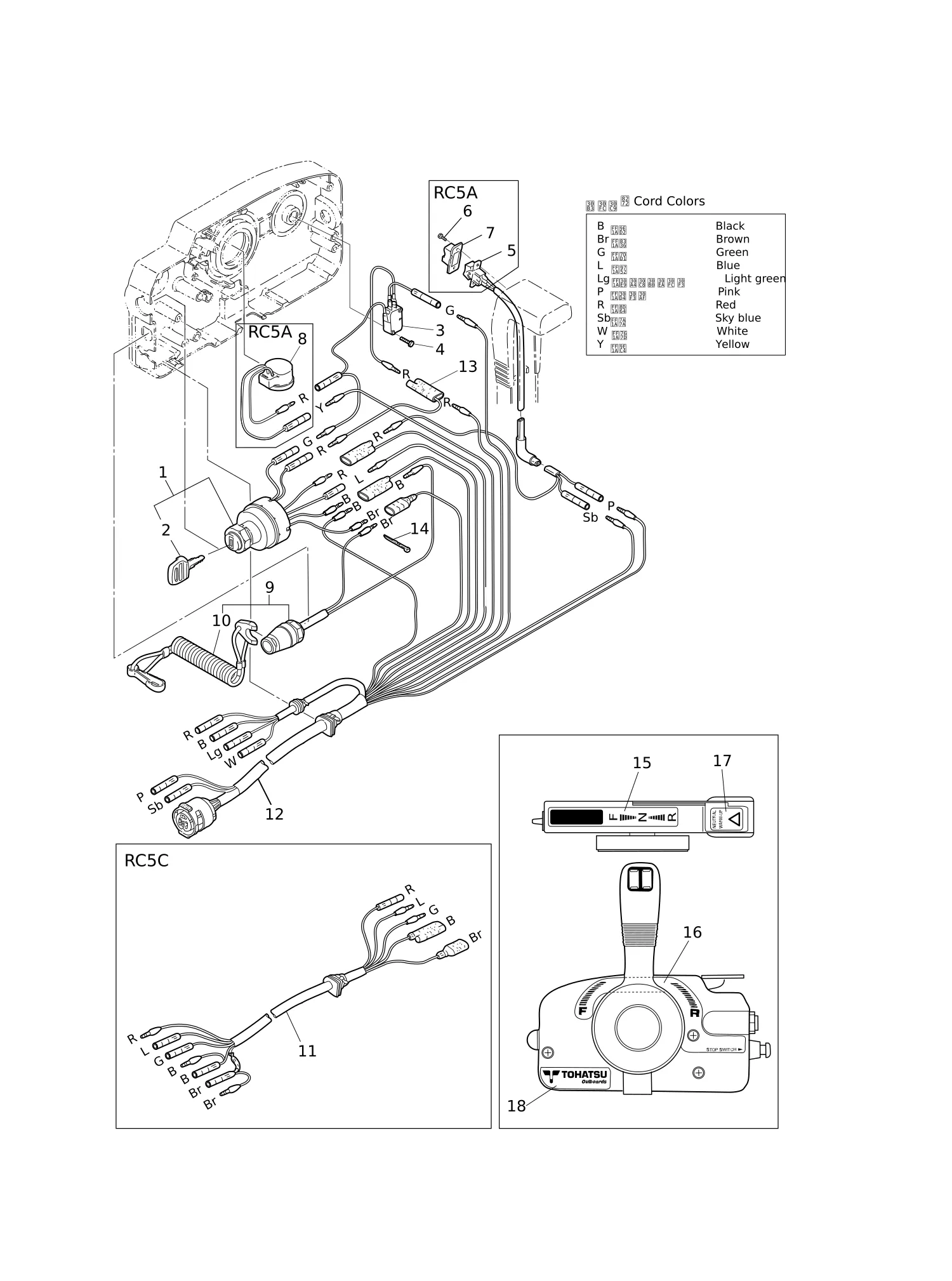 COMPONENT PARTS OF REMOTE CONTROL (ELECTRIC PARTS)