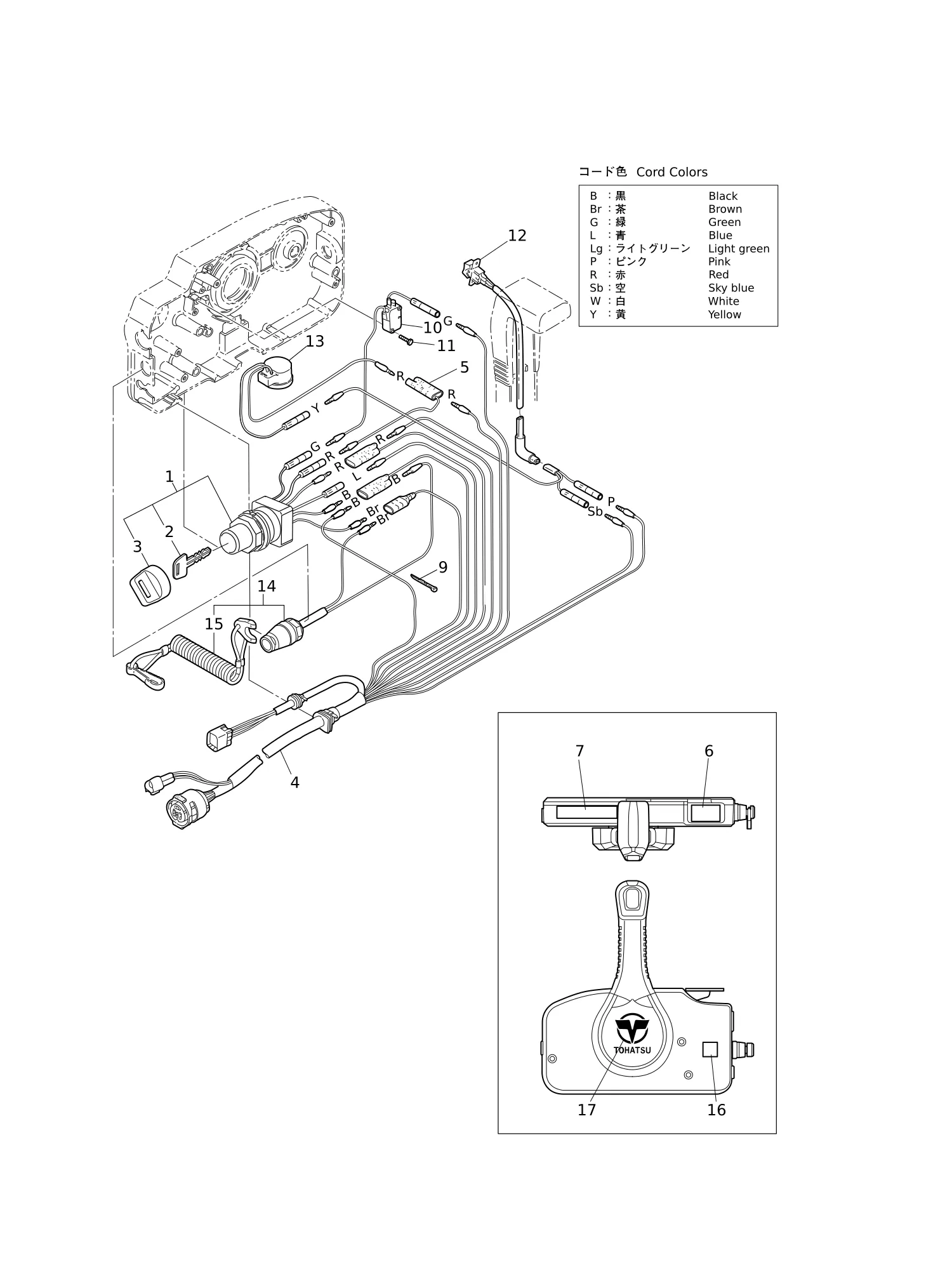 COMPONENT PARTS OF REMOTE CONTROL(ELECTRIC PARTS)