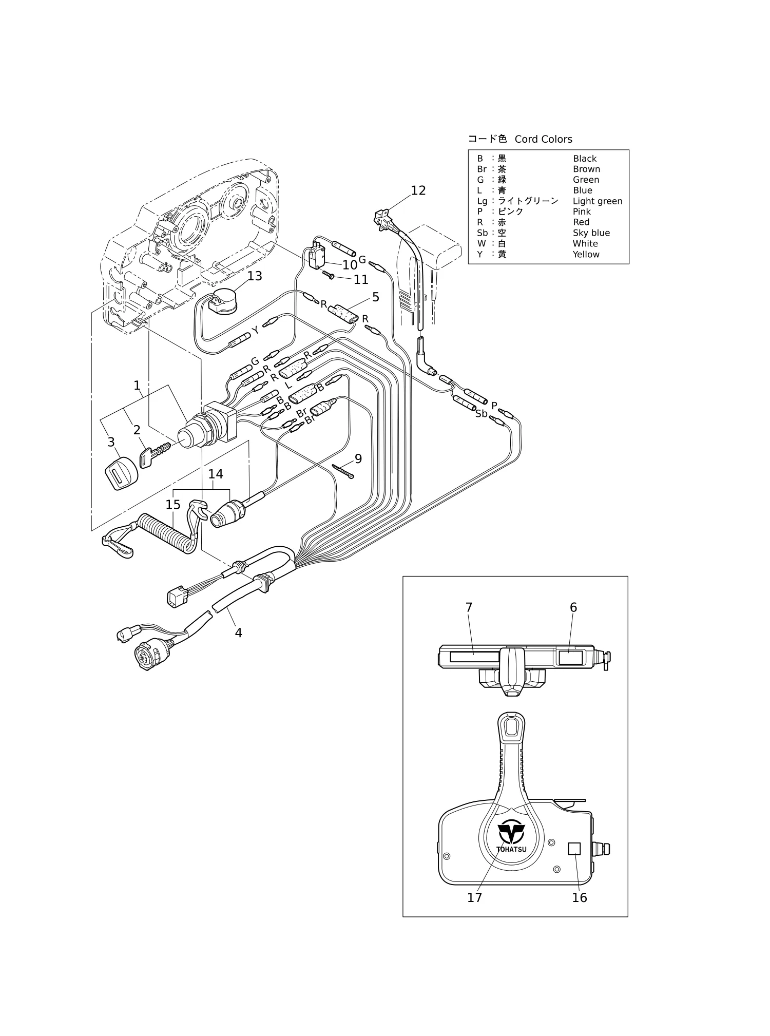 遥控器零部件(电气部件) COMPONENT PARTS OF REMOTE CONTROL(ELECTRIC PARTS)