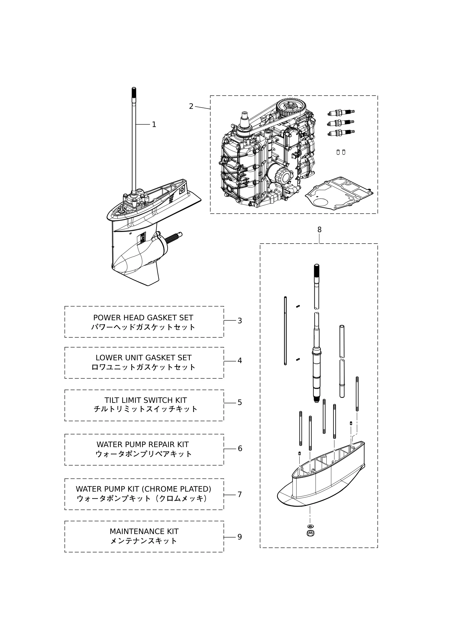 套件零件总成 ASSEMBLY · KIT PARTS