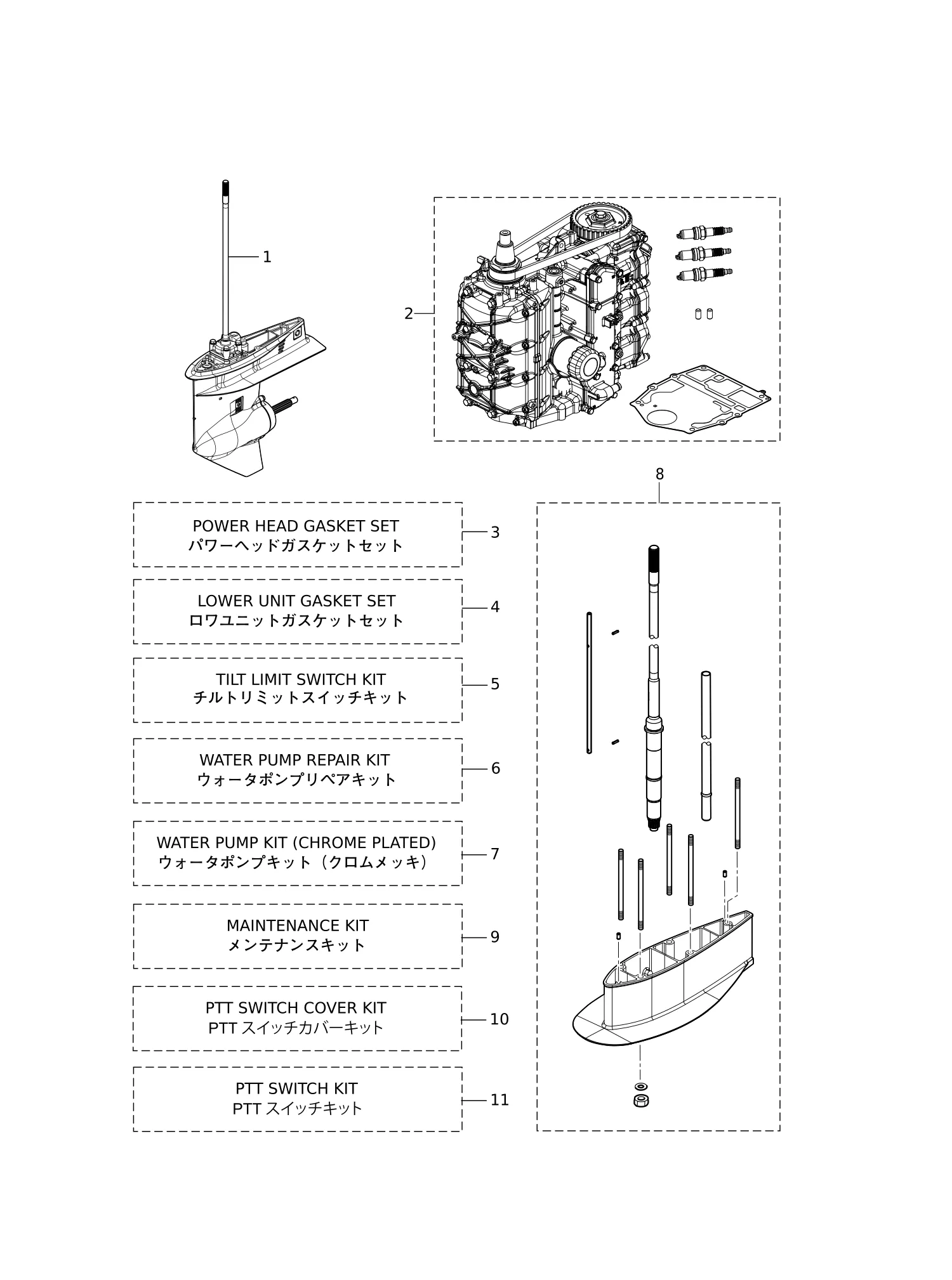 套件零件总成 ASSEMBLY · KIT PARTS