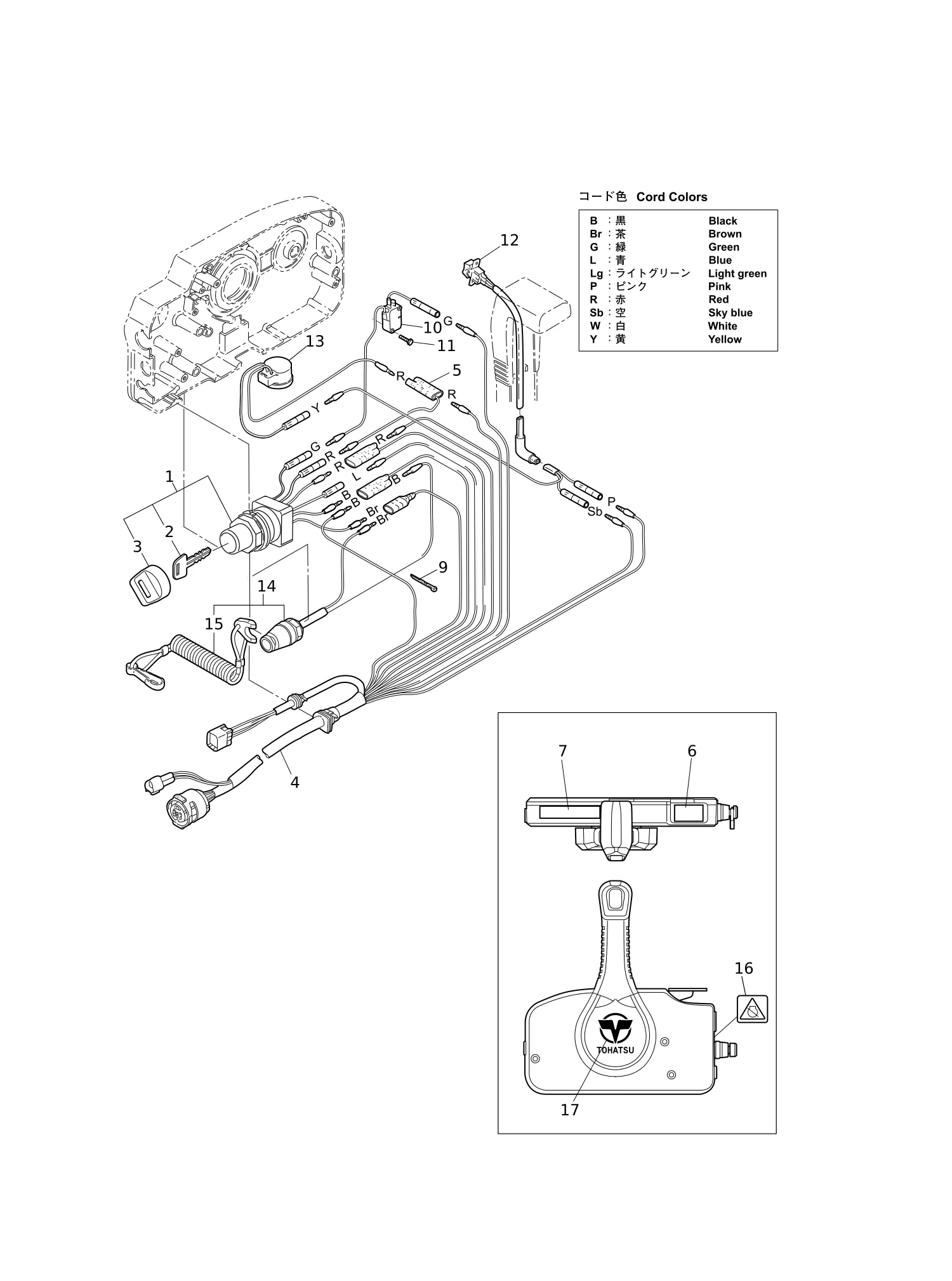 遥控器零部件(电气部件) COMPONENT PARTS OF REMOTE CONTROL(ELECTRIC PARTS)
