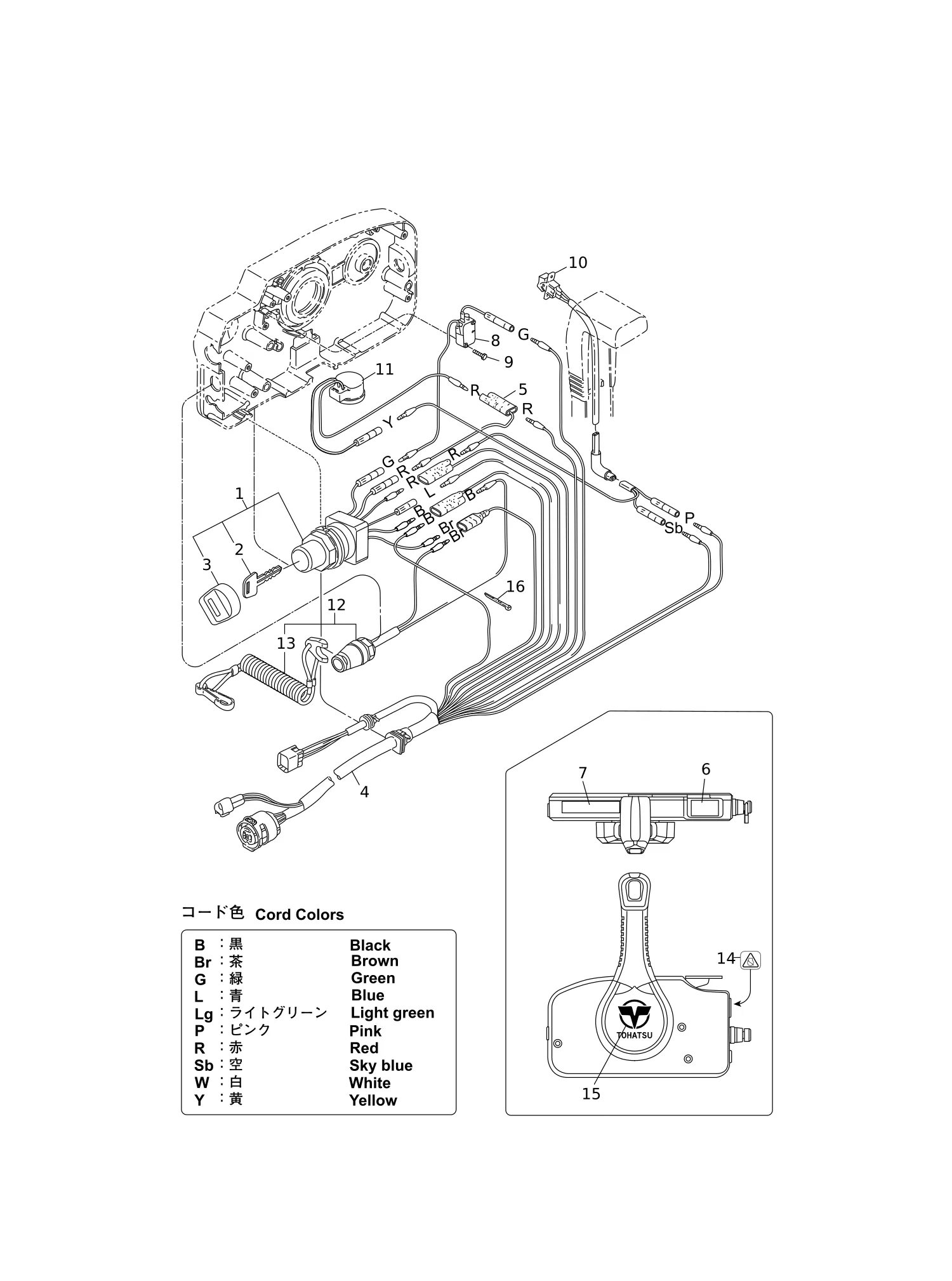 遥控器零部件(电气部件) COMPONENT PARTS OF REMOTE CONTROL(ELECTRIC PARTS)