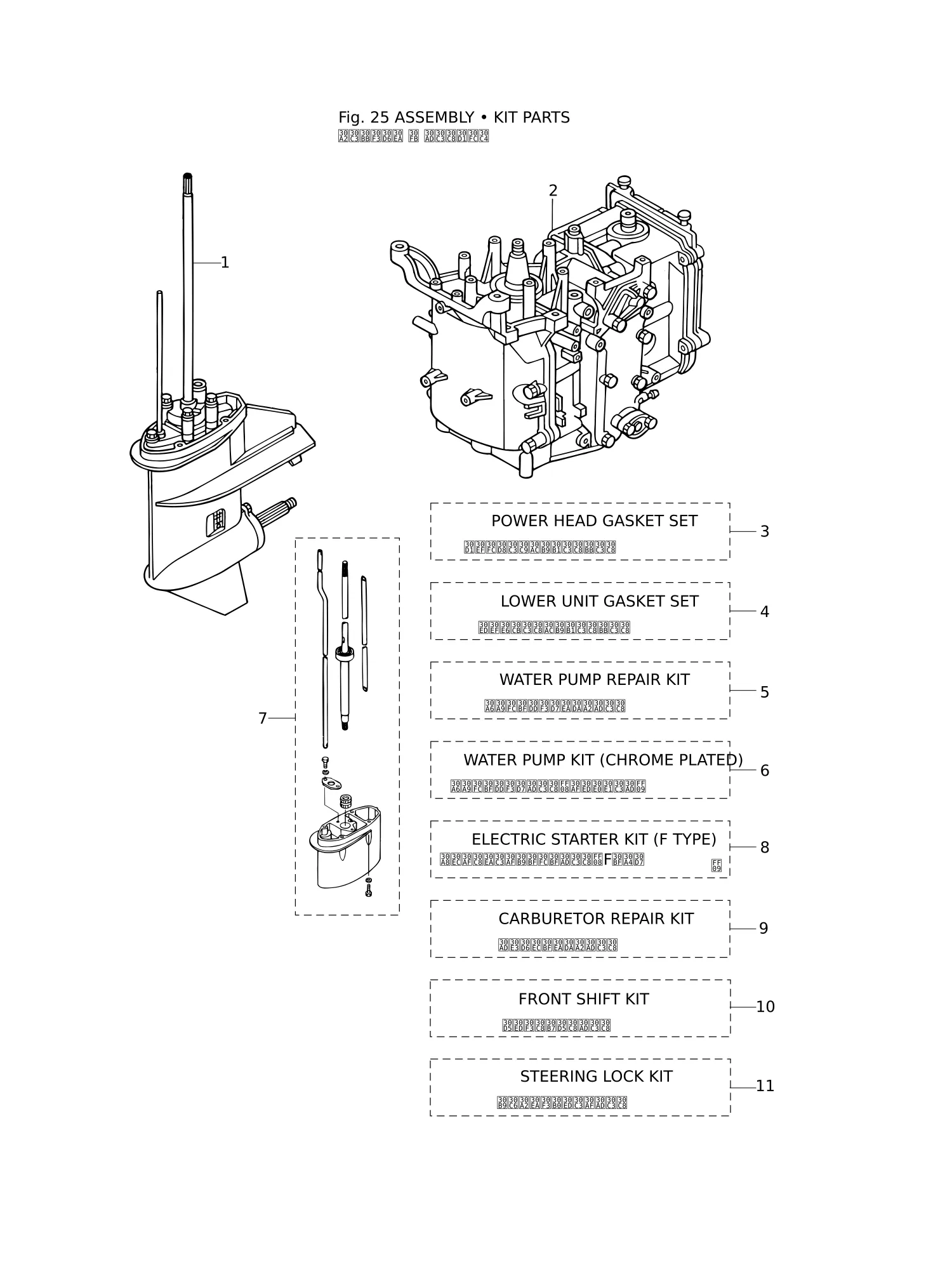 套件零件总成 ASSEMBLY · KIT PARTS
